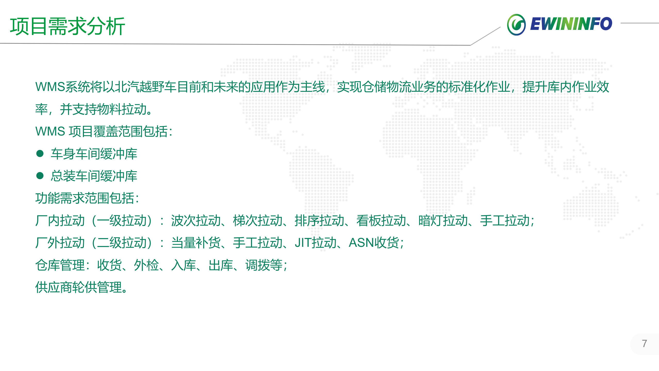 X汽集团越野车分公司MES系统项目案例介绍 第7页