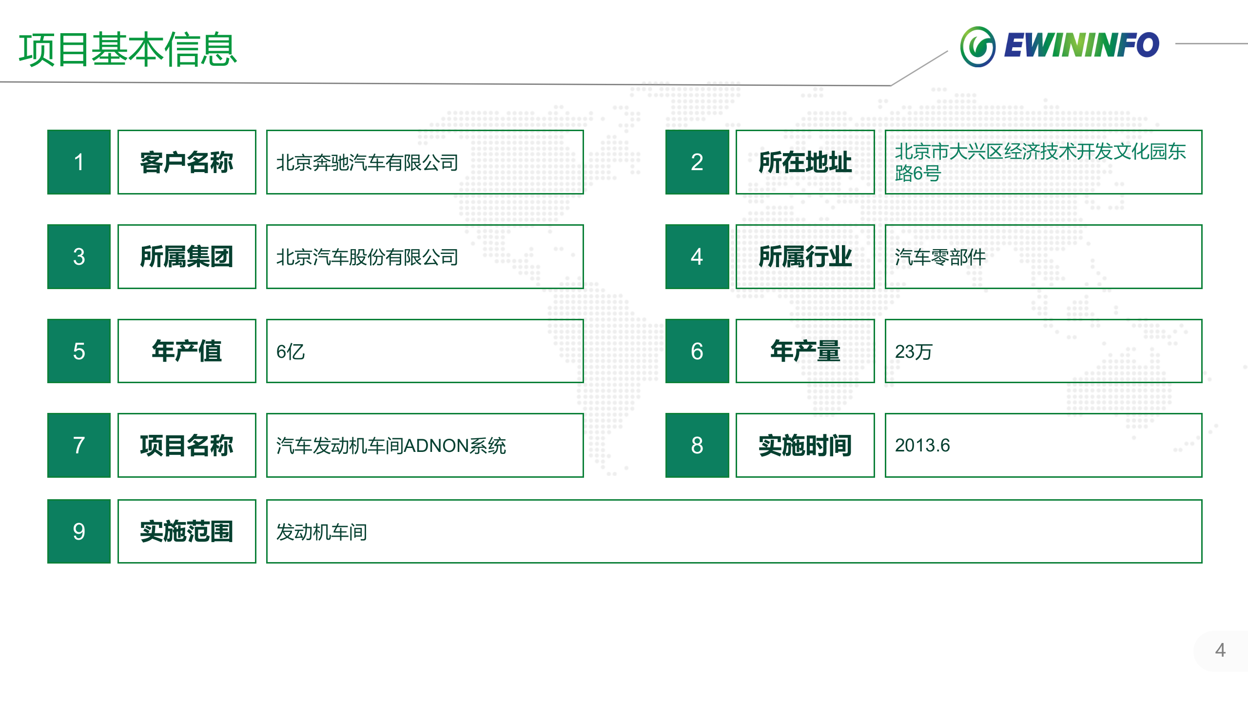 北京X驰发动机ANDON项目案例介绍 第4页