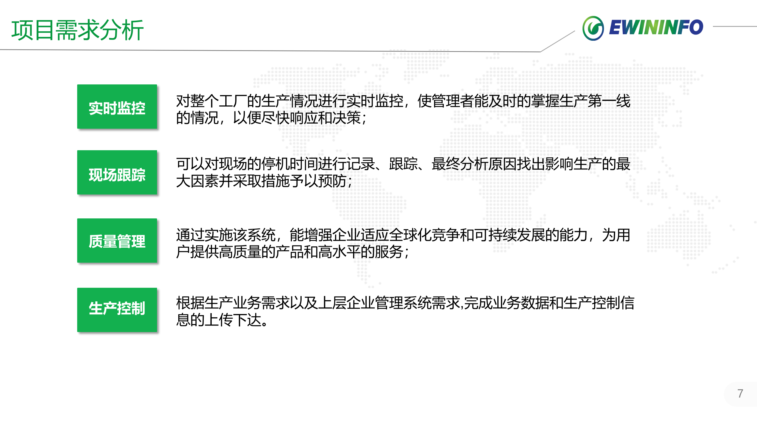 北京X驰发动机ANDON项目案例介绍 第7页
