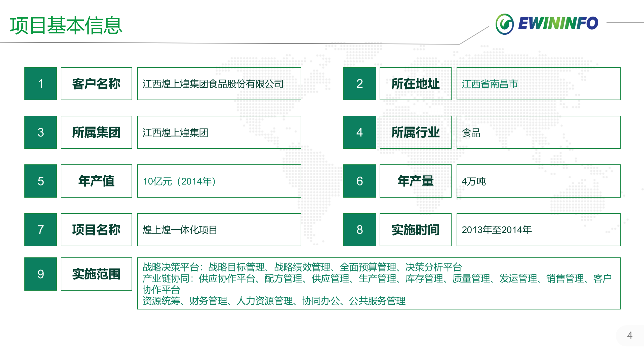 江西X上煌一体化项目案例 第4页