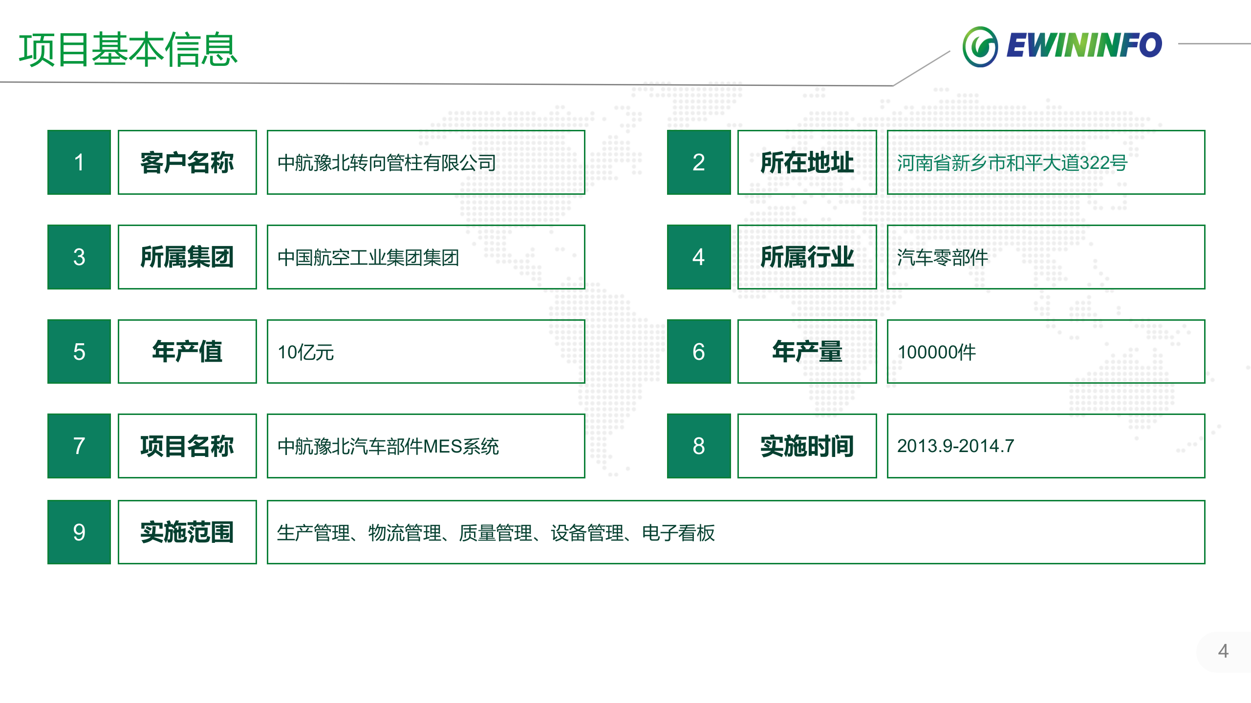 中X豫北零部件项目案例介绍 第4页