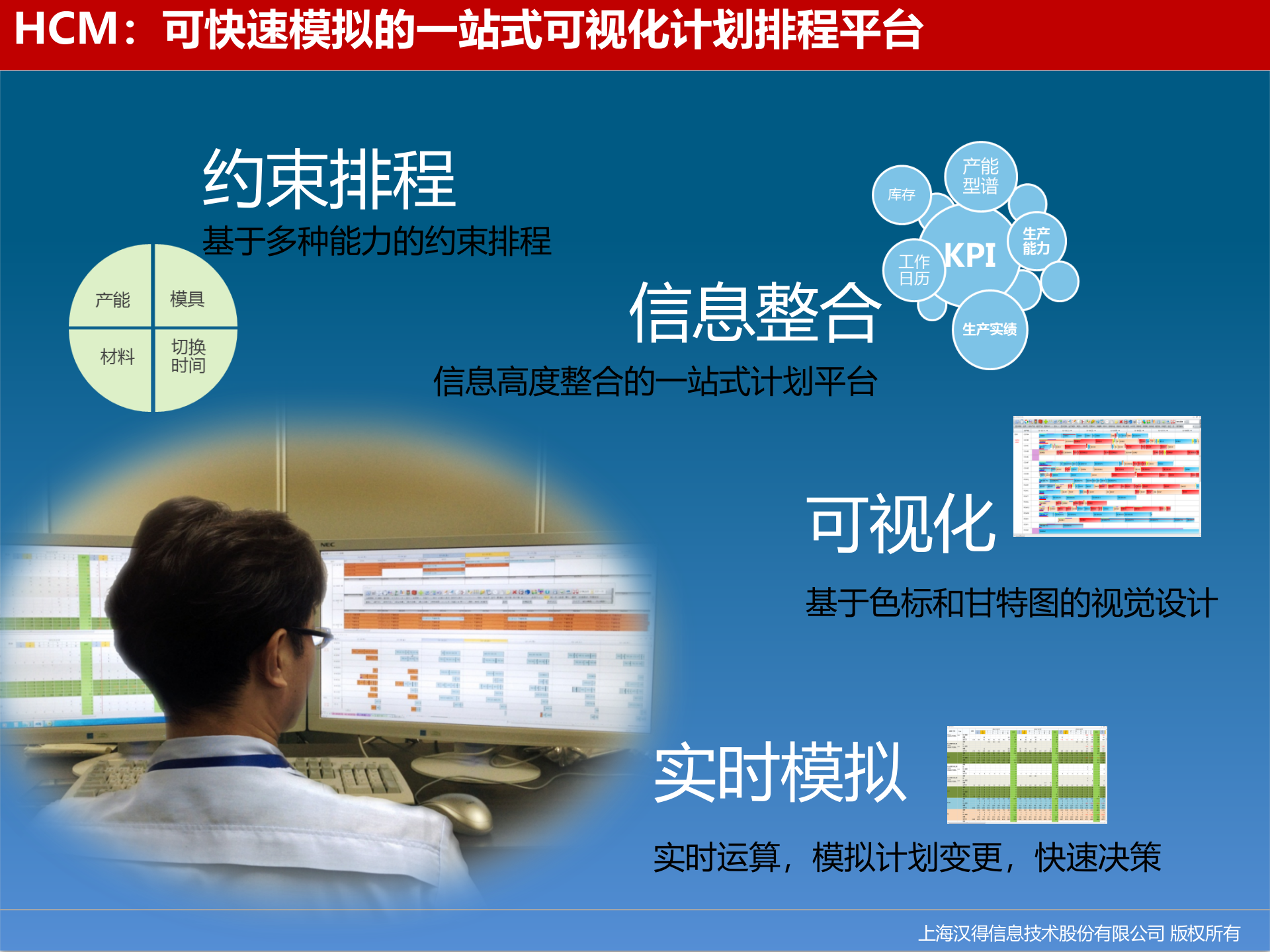 【精品】北斗星通MES 一期项目Proposal V2 第7页
