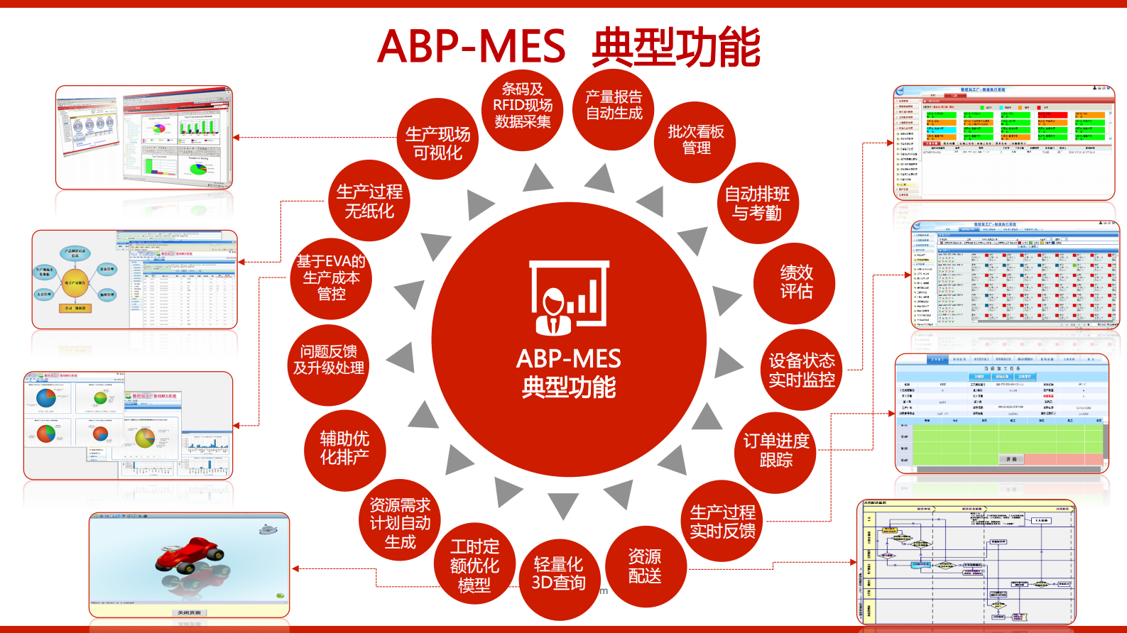 【精品】虎蜥MES助力离散制造_虎蜥软件技术总监_孙建德 第9页