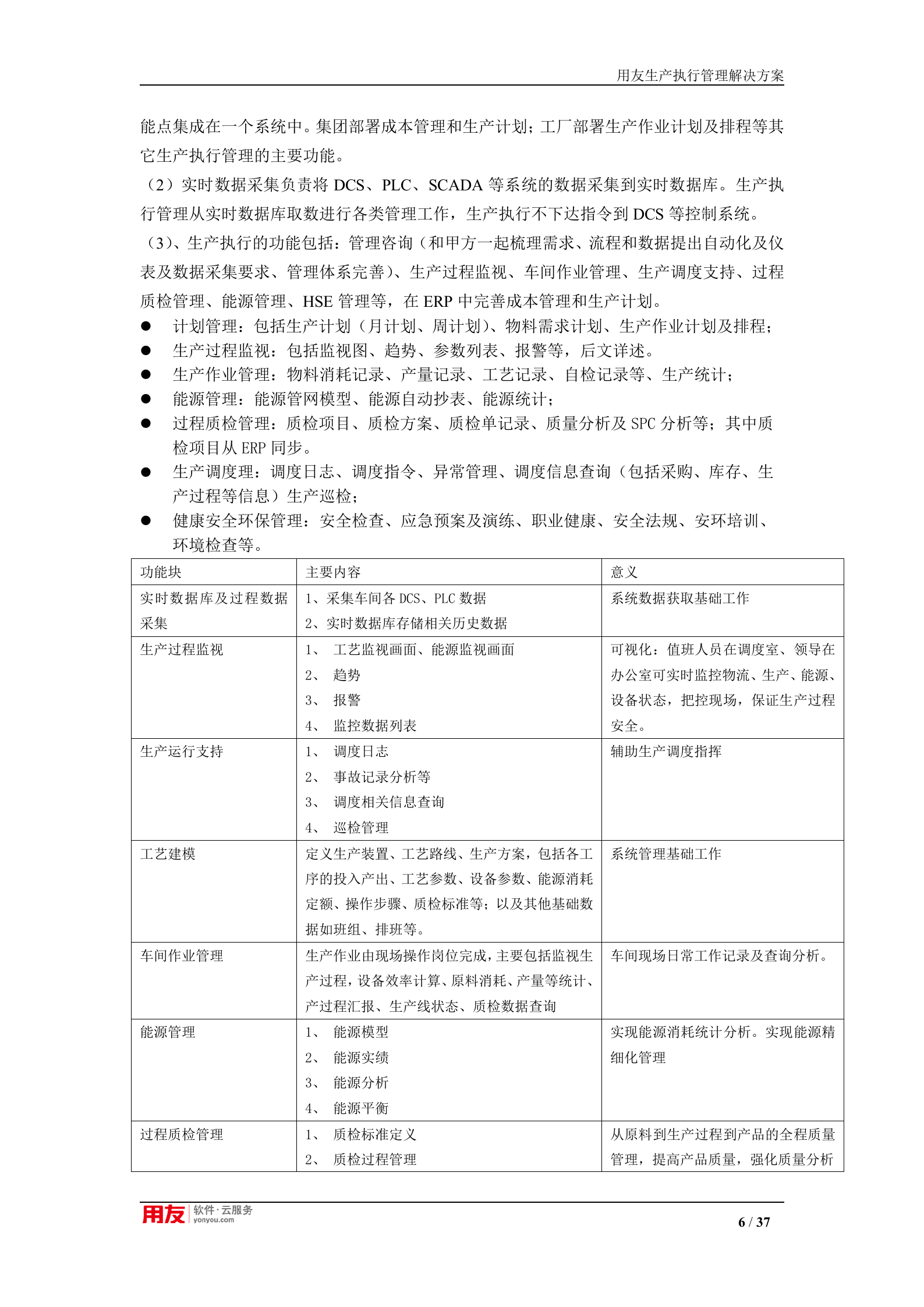 【精品】生产执行管理解决方案(流程制造)V3.0 第6页