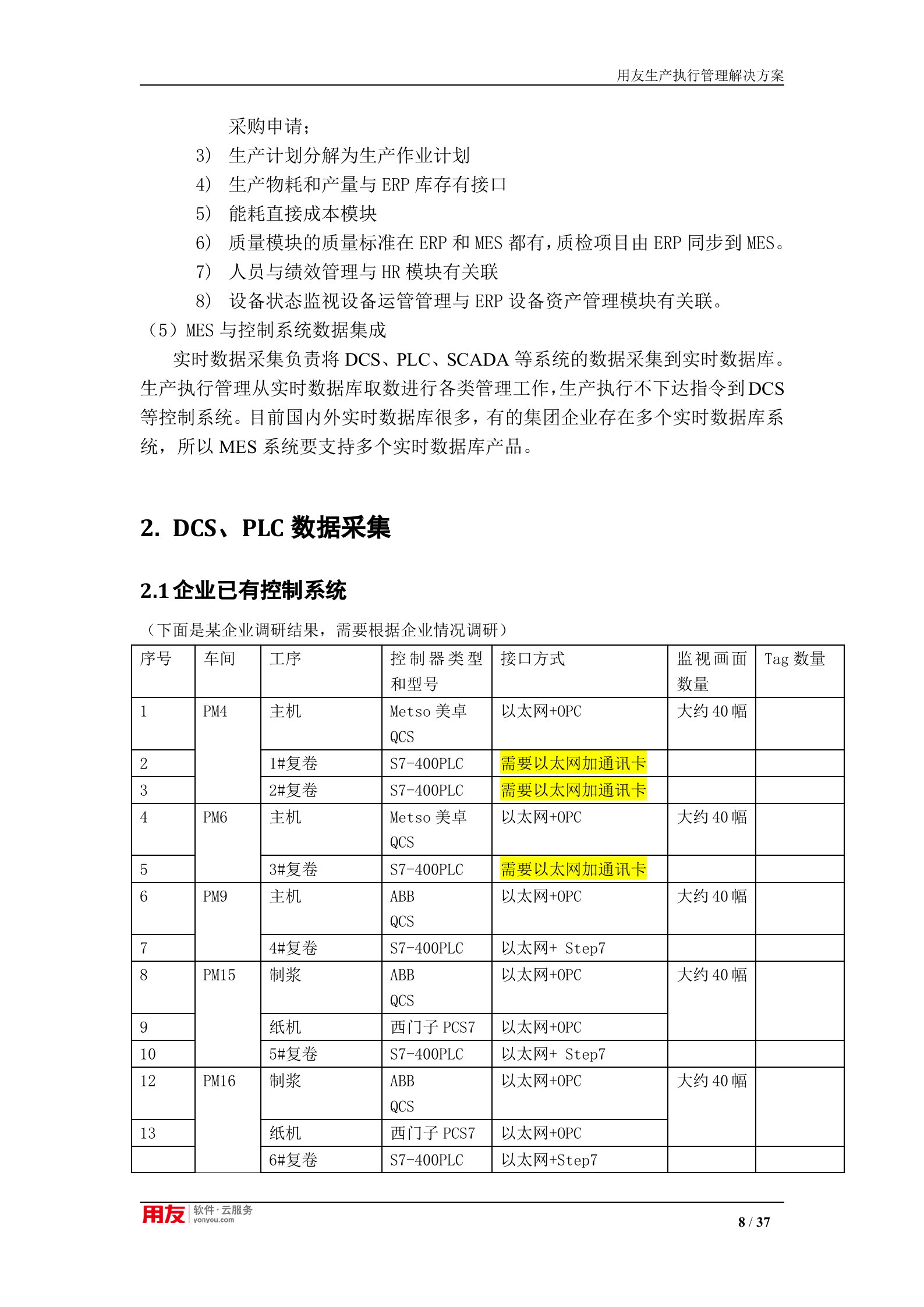 【精品】生产执行管理解决方案(流程制造)V3.0 第8页