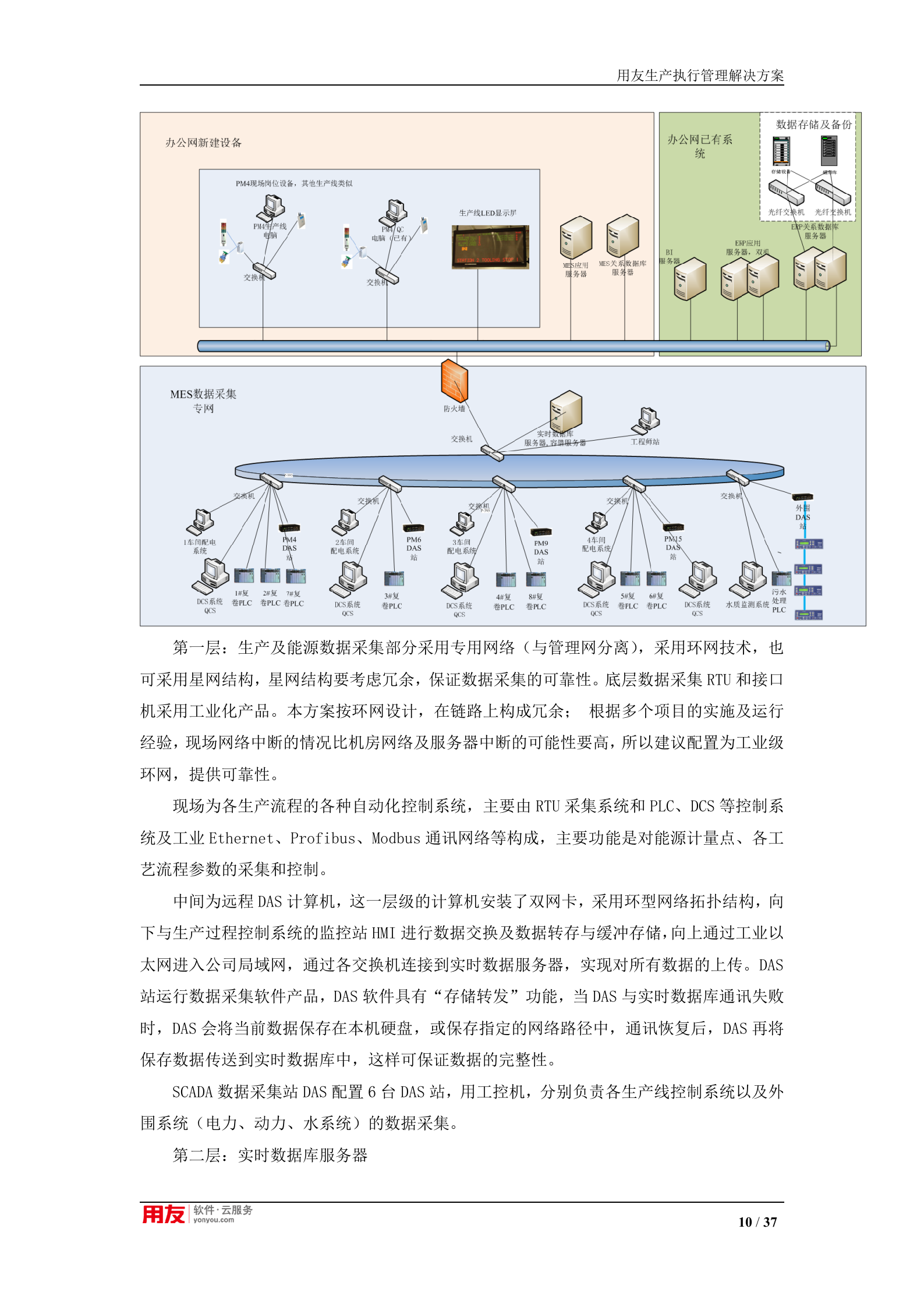 【精品】生产执行管理解决方案(流程制造)V3.0 第10页