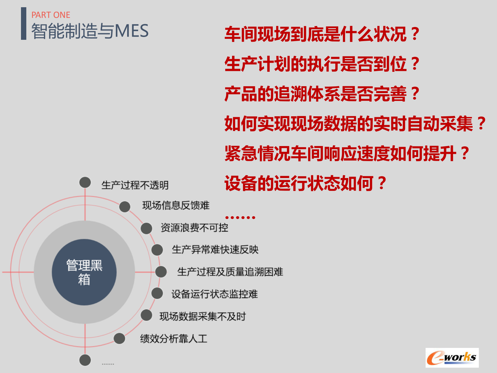 【精品】智造时代 mes选型与实施 第7页