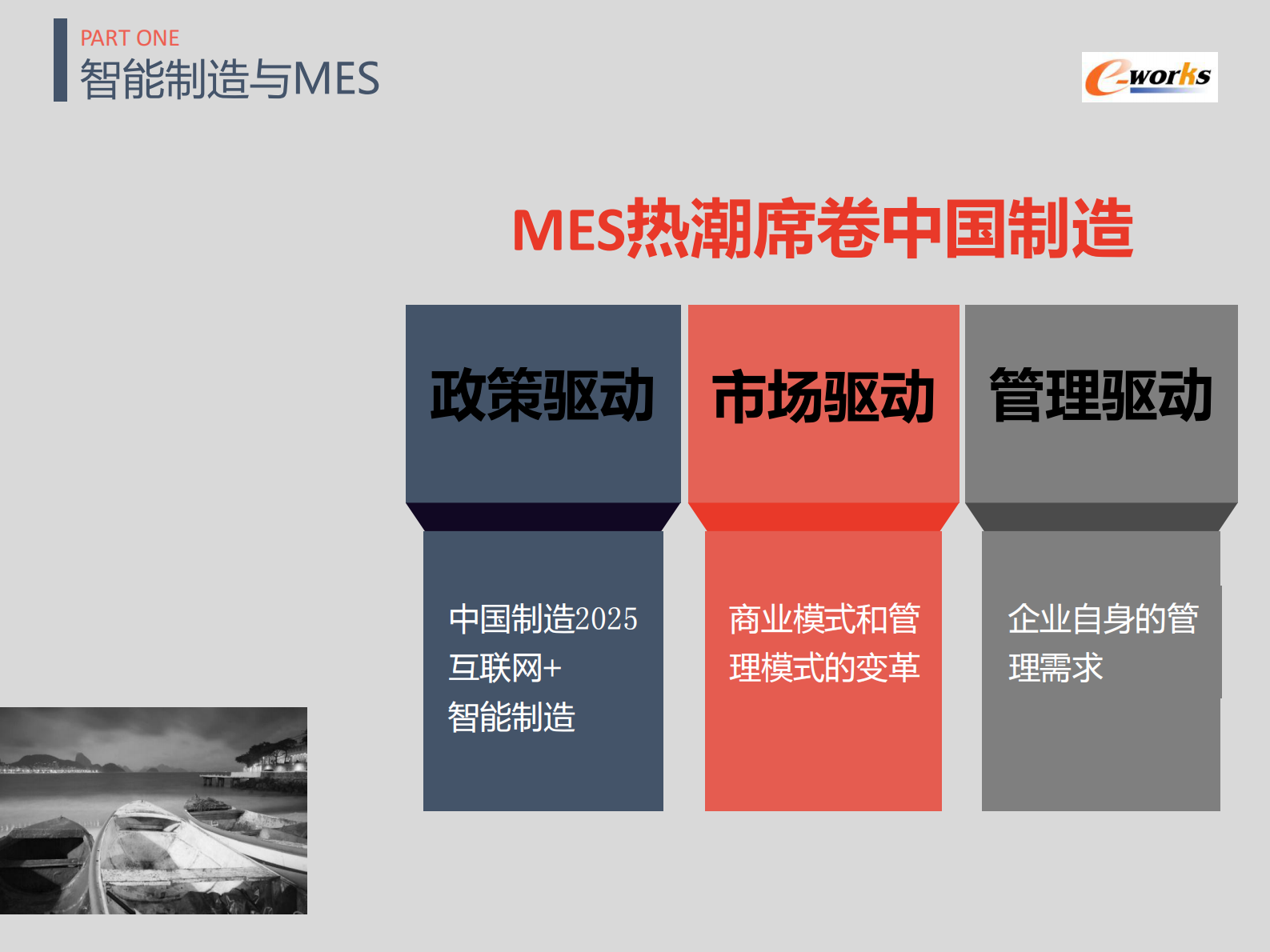 【精品】智造时代 mes选型与实施 第8页