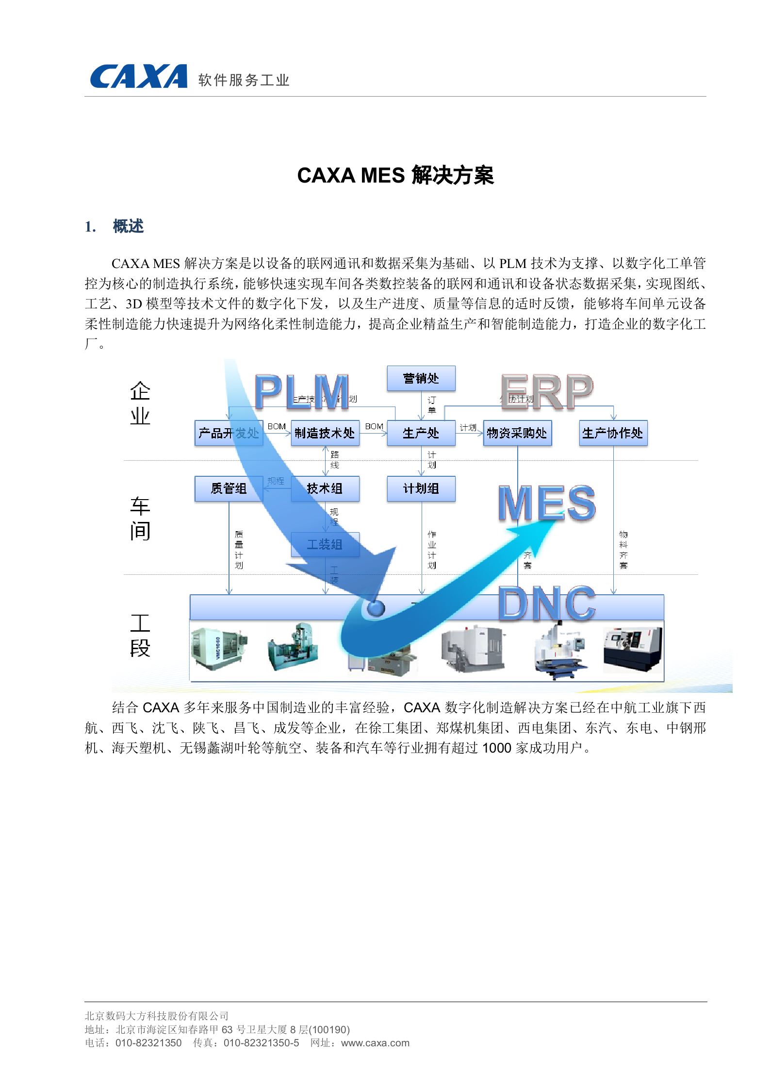 CAXA MES方案介绍 第1页