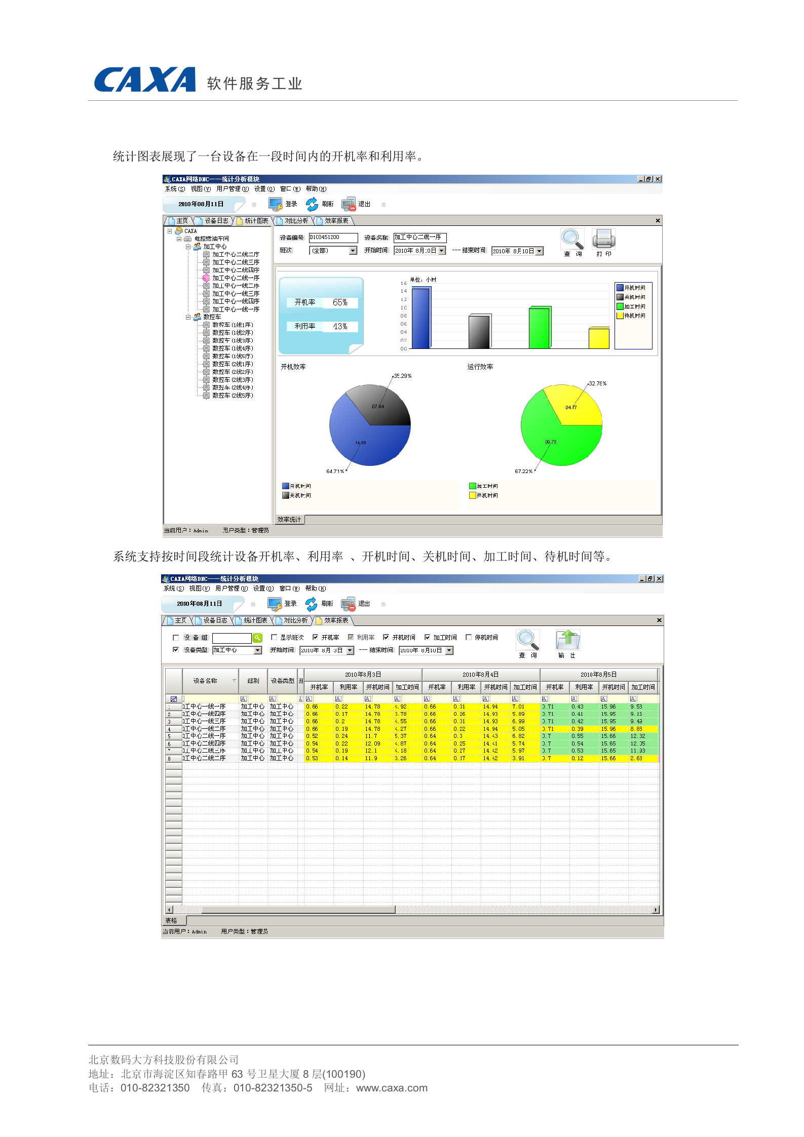 CAXA MES方案介绍 第10页