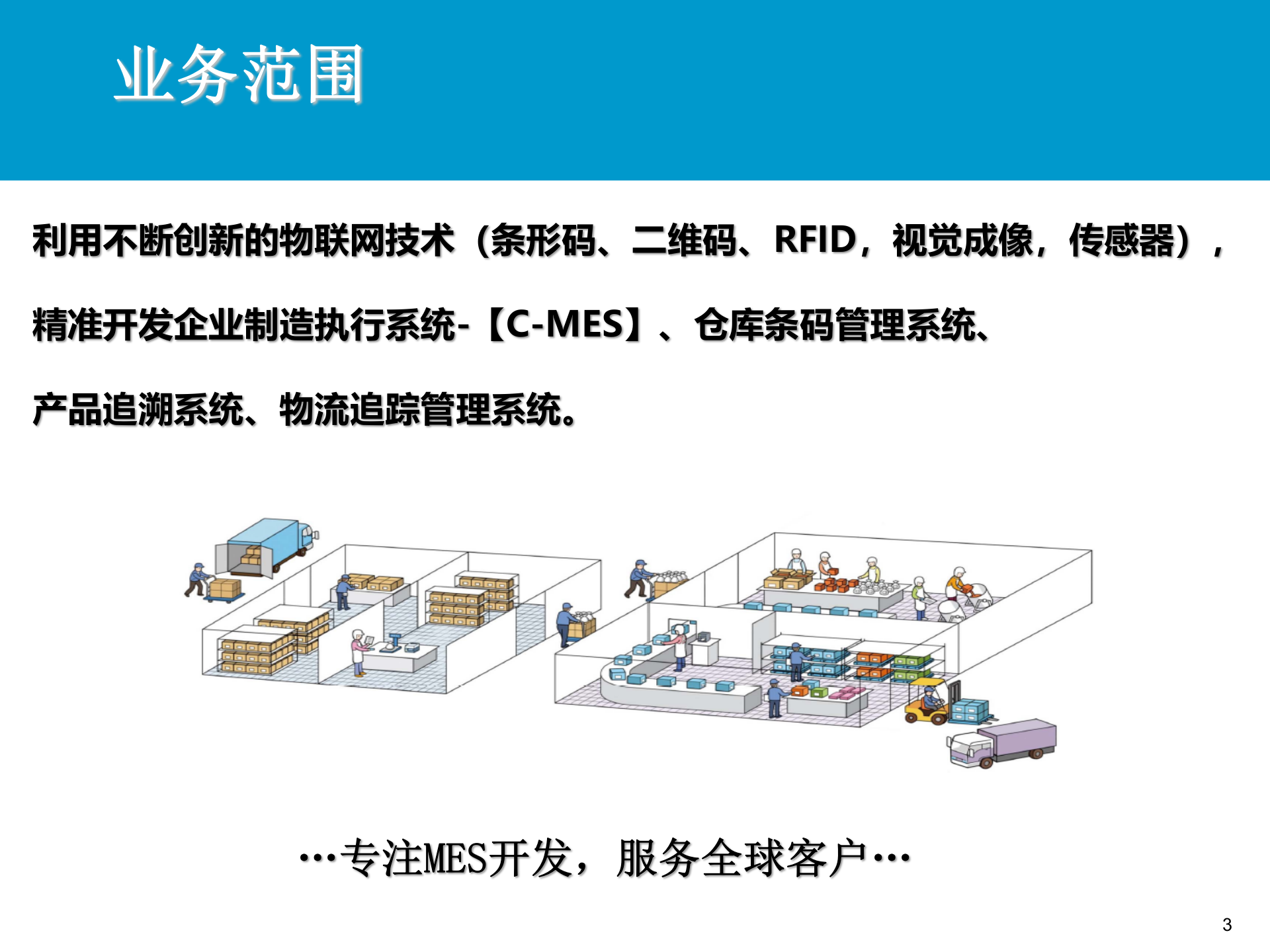 C-MES制造执行系统解决方案v7.0 第3页