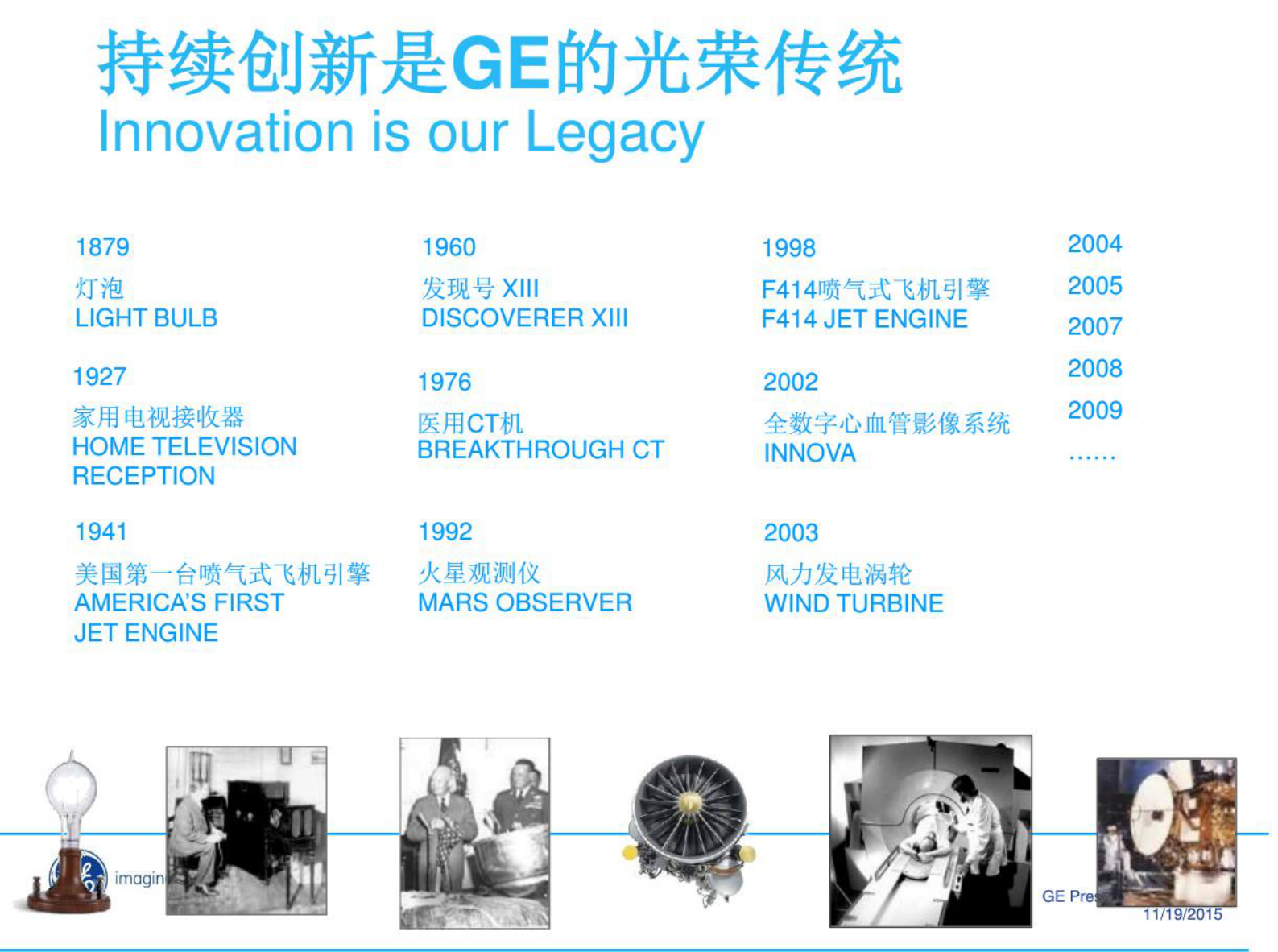 GE_汽车行业MES解决方案（50页）2015.11.19 第4页