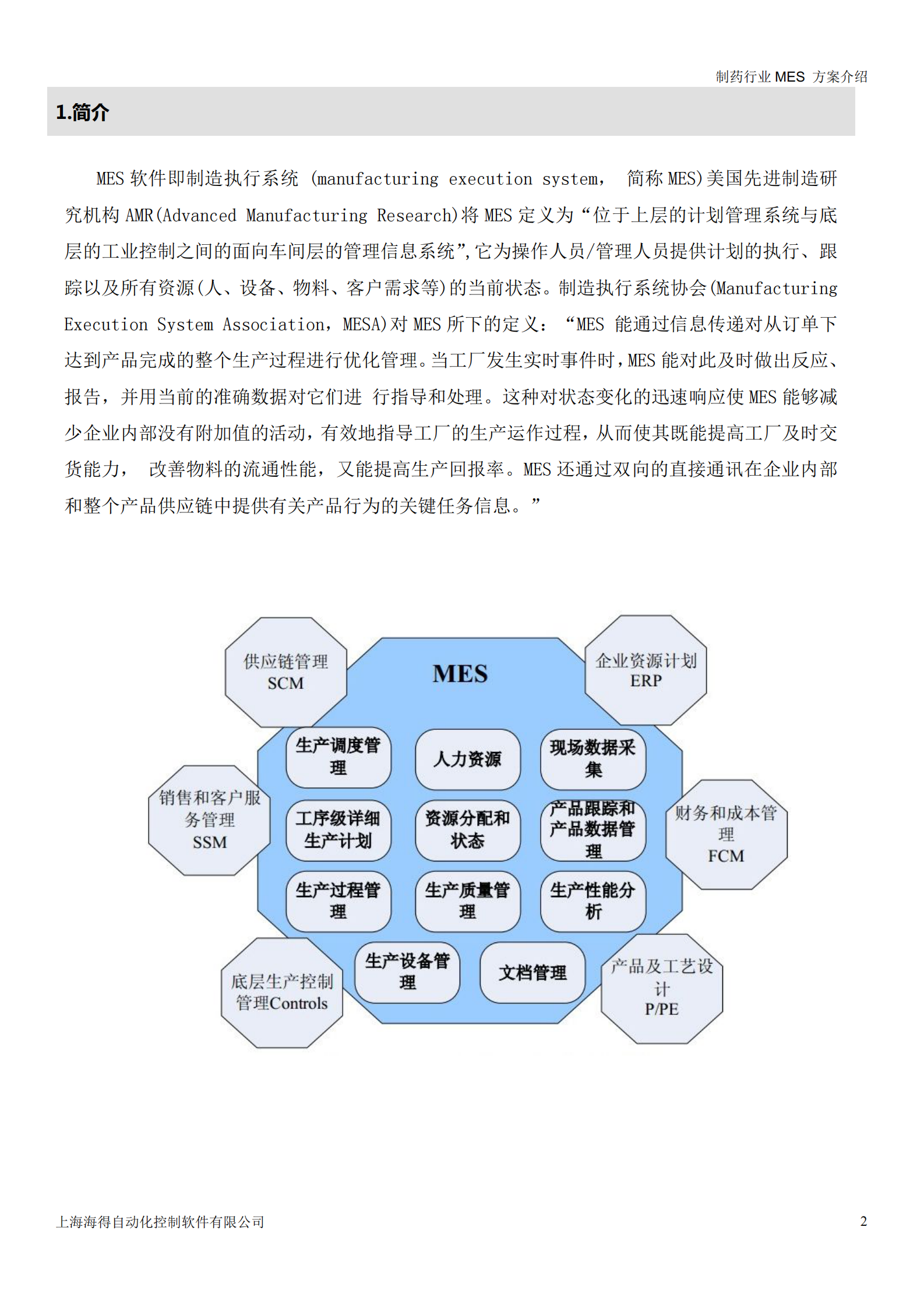 HITE MES 方案 第2页