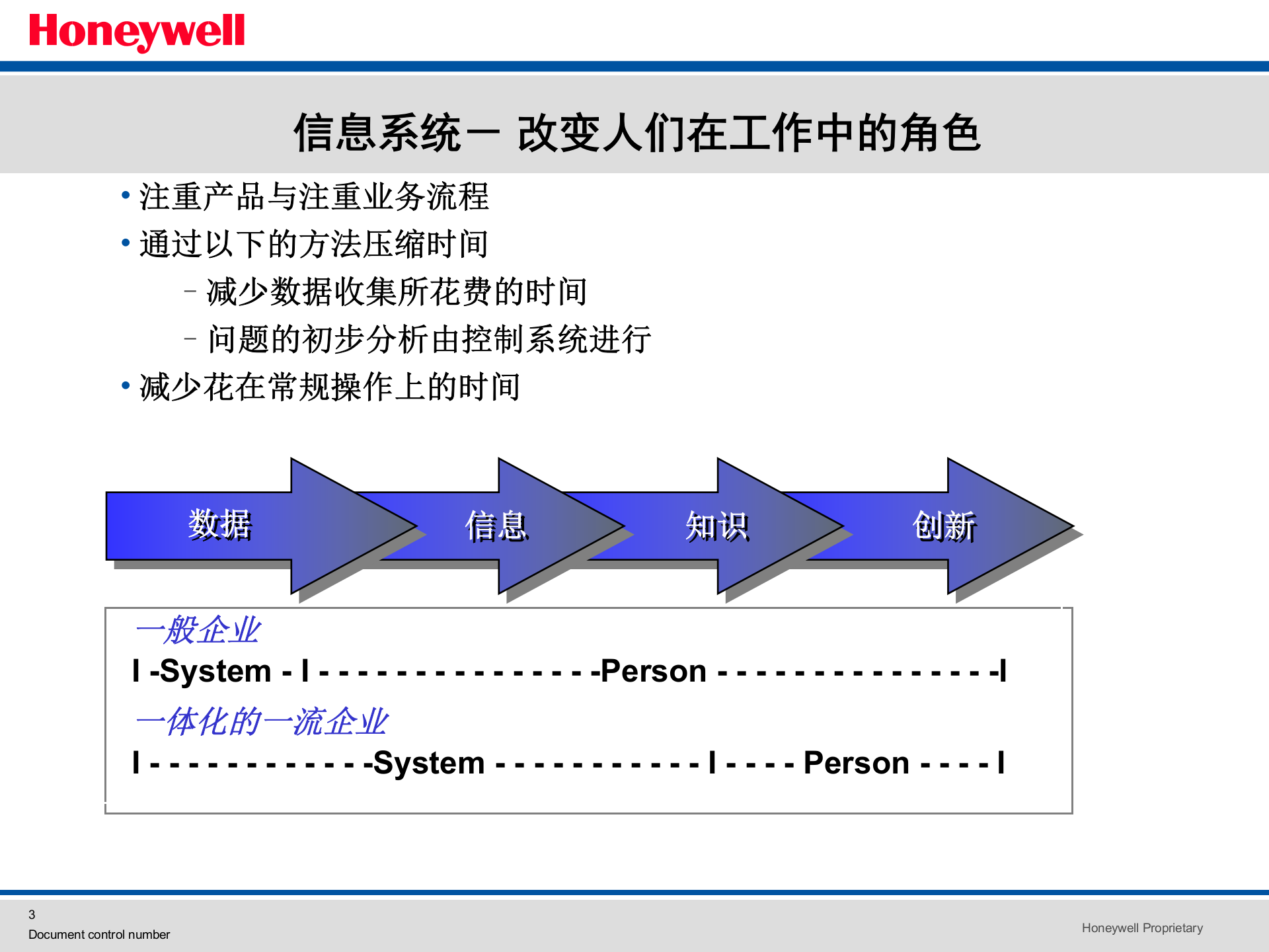 Honeywell_MES操作管理 第3页