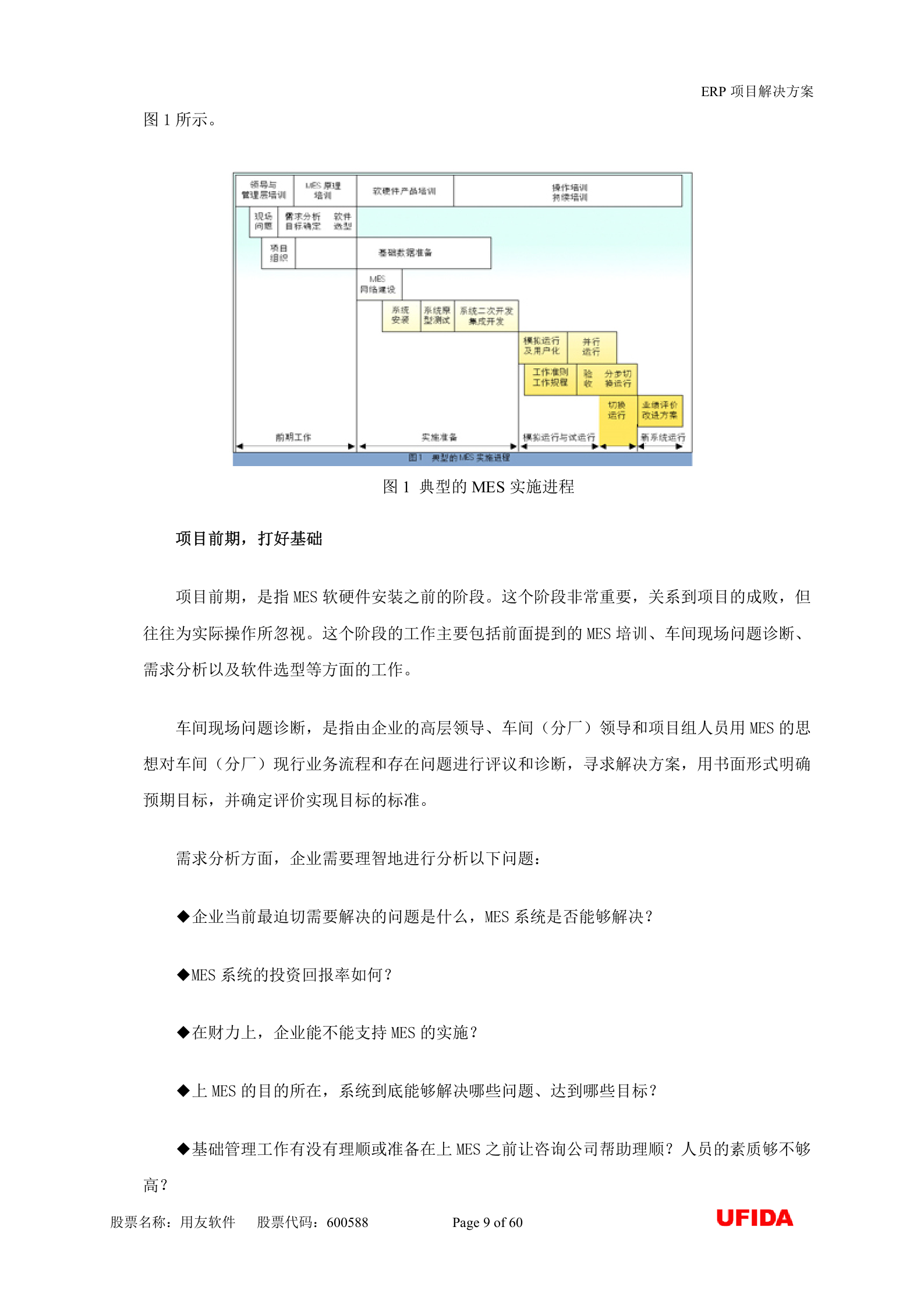 MES解决方案 第9页