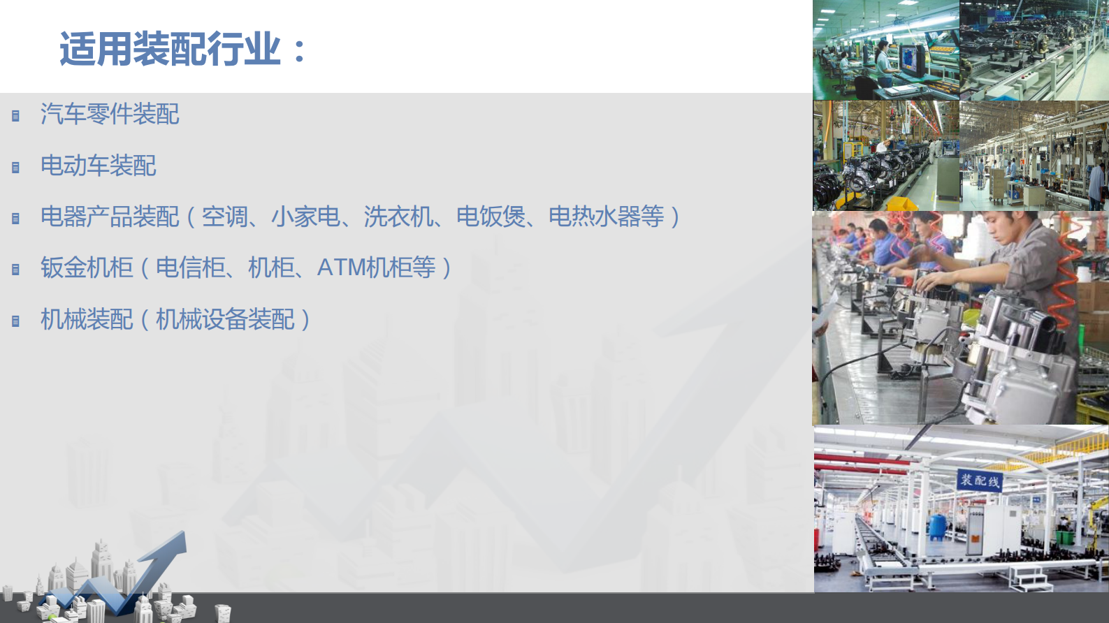 MES精益制造管理系统-装配行业 第2页