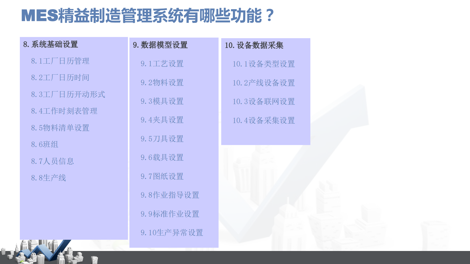 MES精益制造管理系统-装配行业 第8页