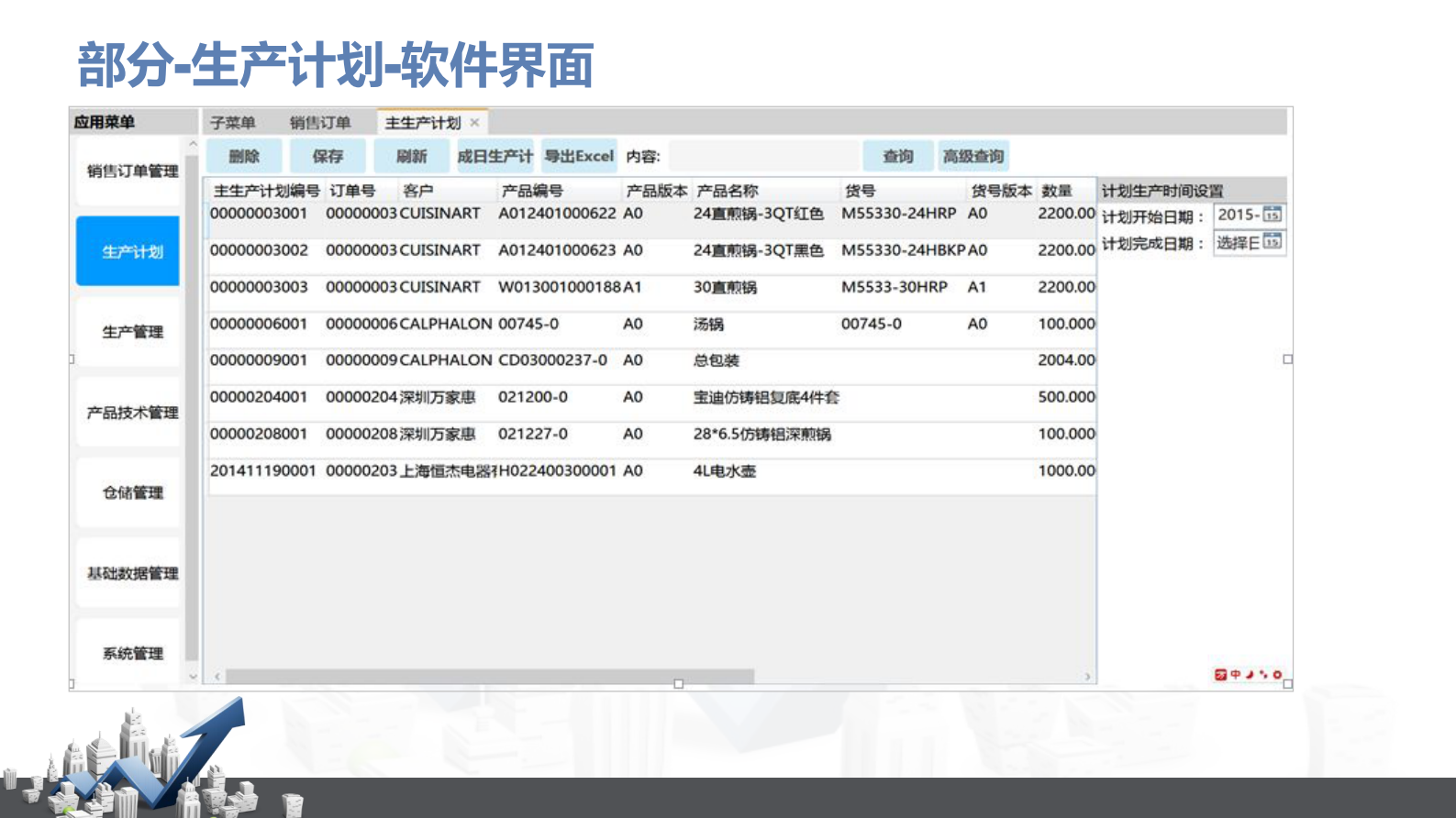 MES精益制造管理系统-装配行业 第10页