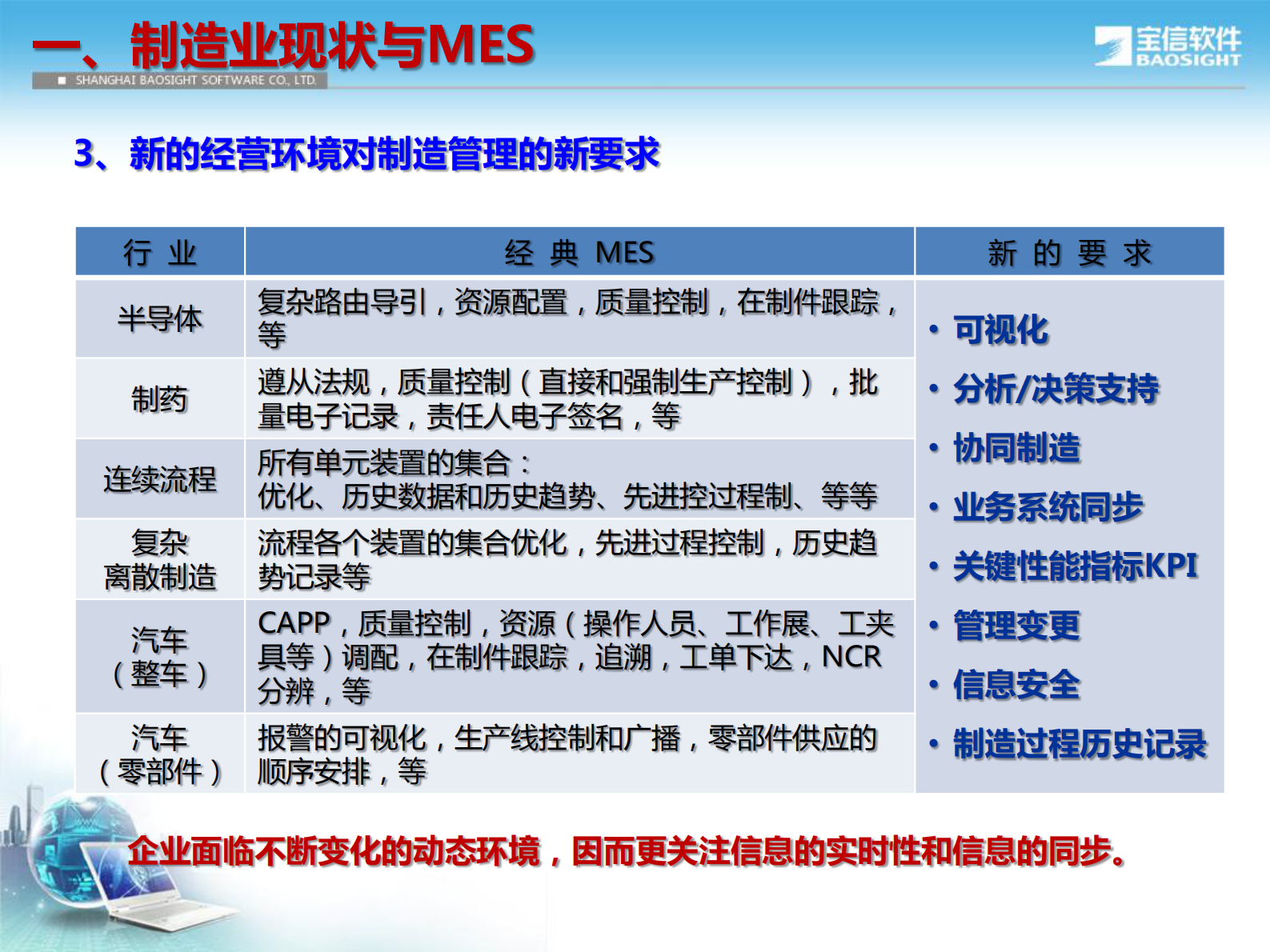 MES未来趋势思考 第5页
