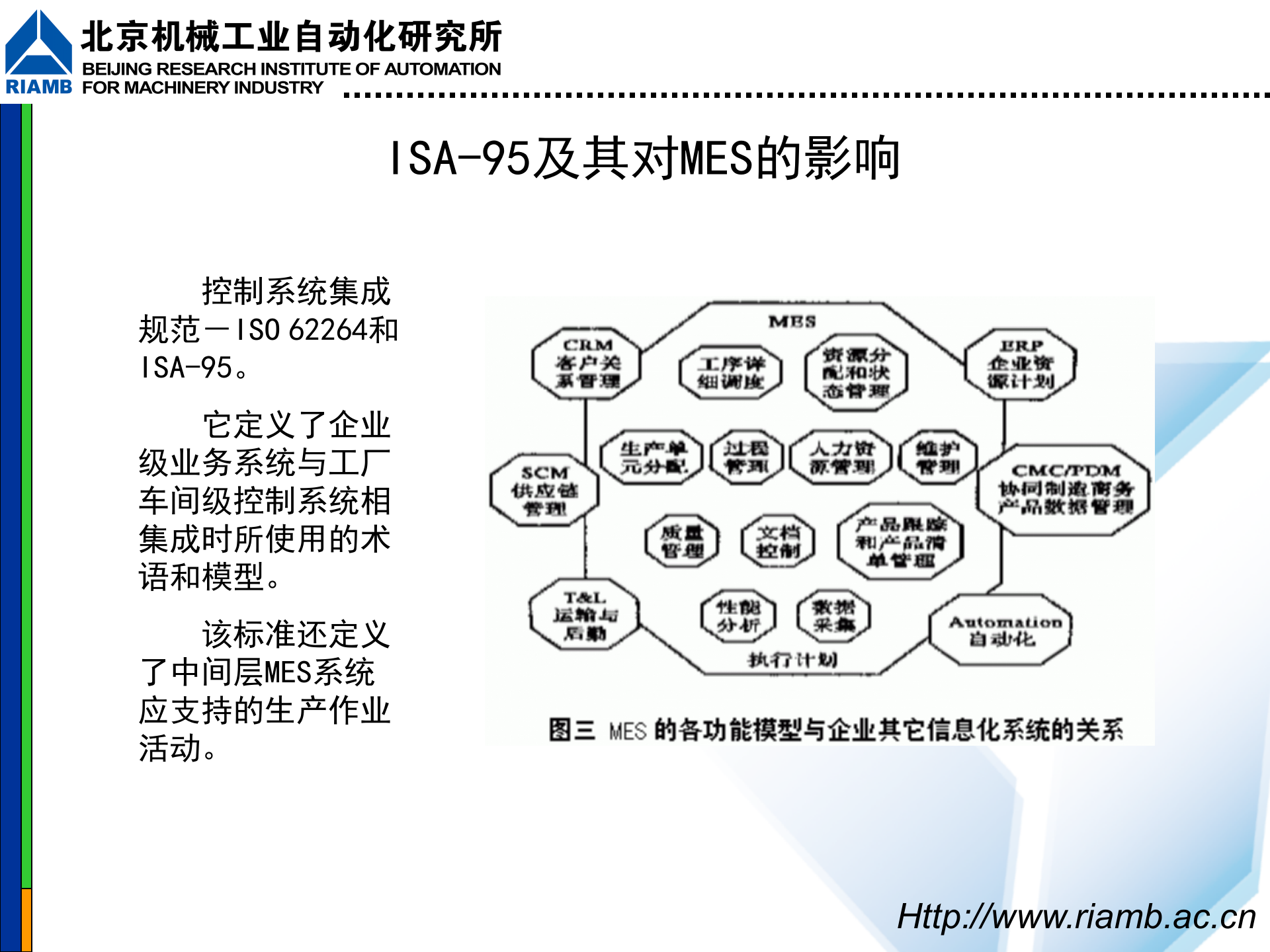 MES应用介绍 第9页