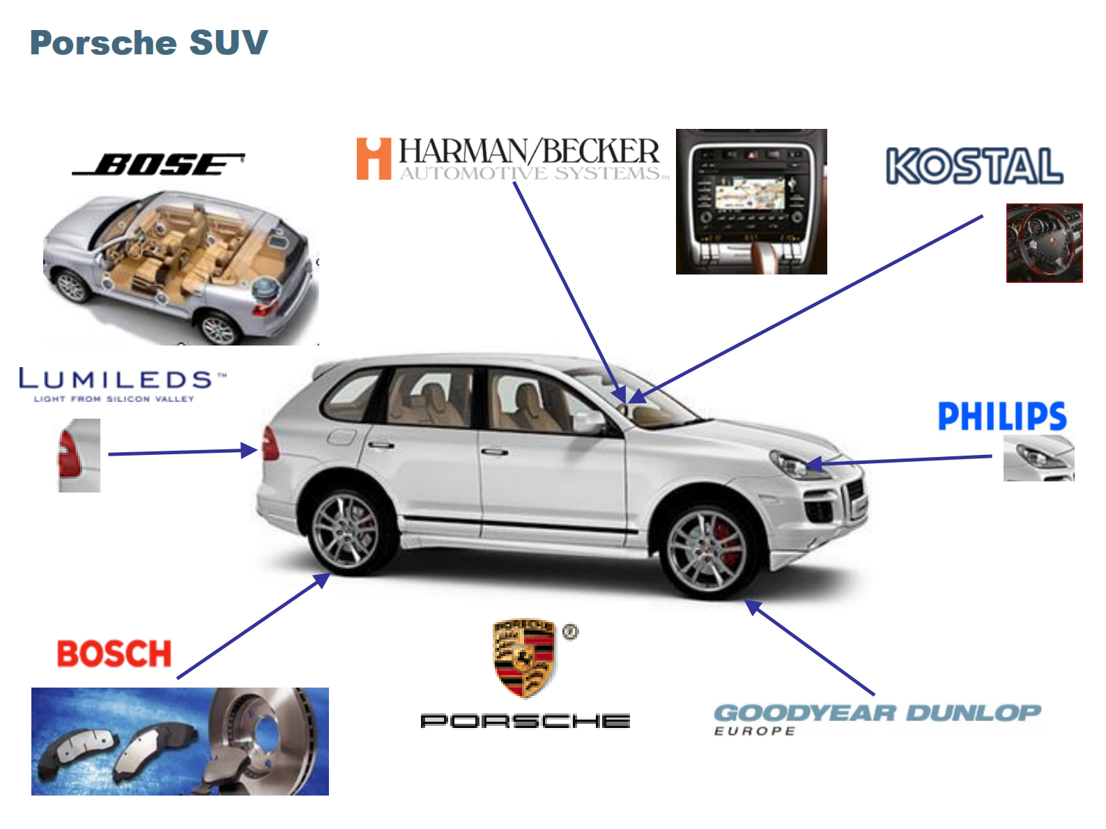 SAP MES产品介绍 第2页