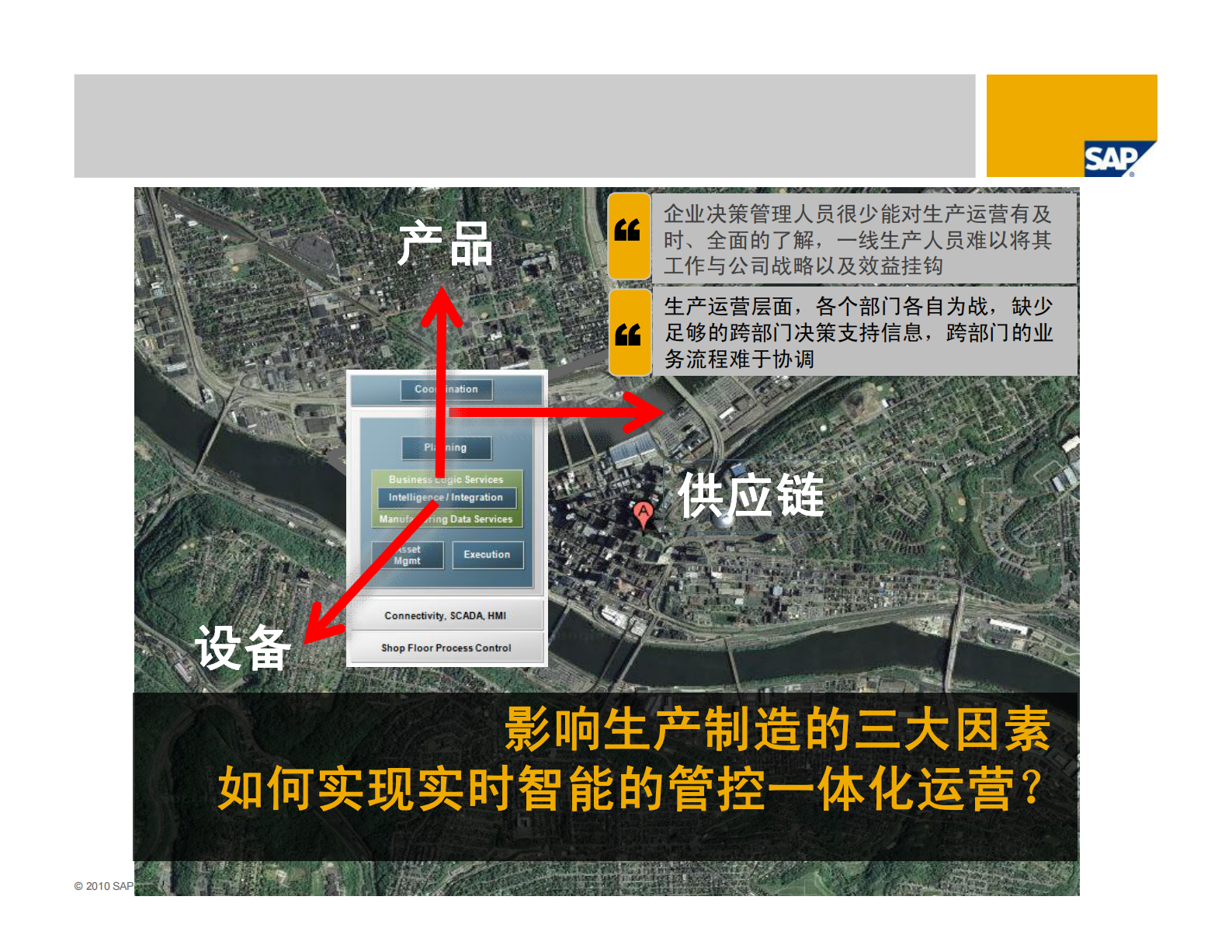 SAP_MEs_完美工厂—操作性极强的智能工具将企业战略直接贯彻到车间层 第4页