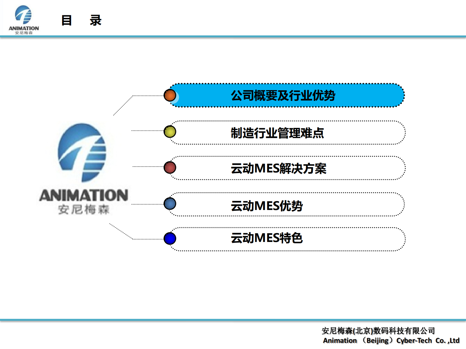 安尼梅森云动MES系统介绍 第2页