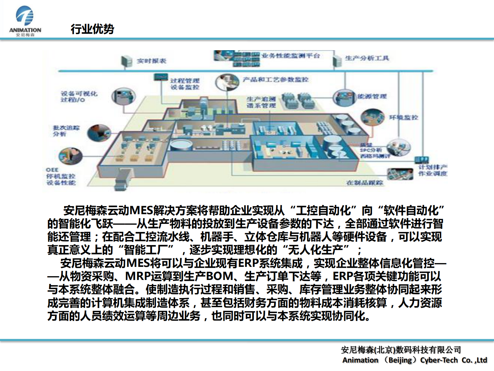 安尼梅森云动MES系统介绍 第8页