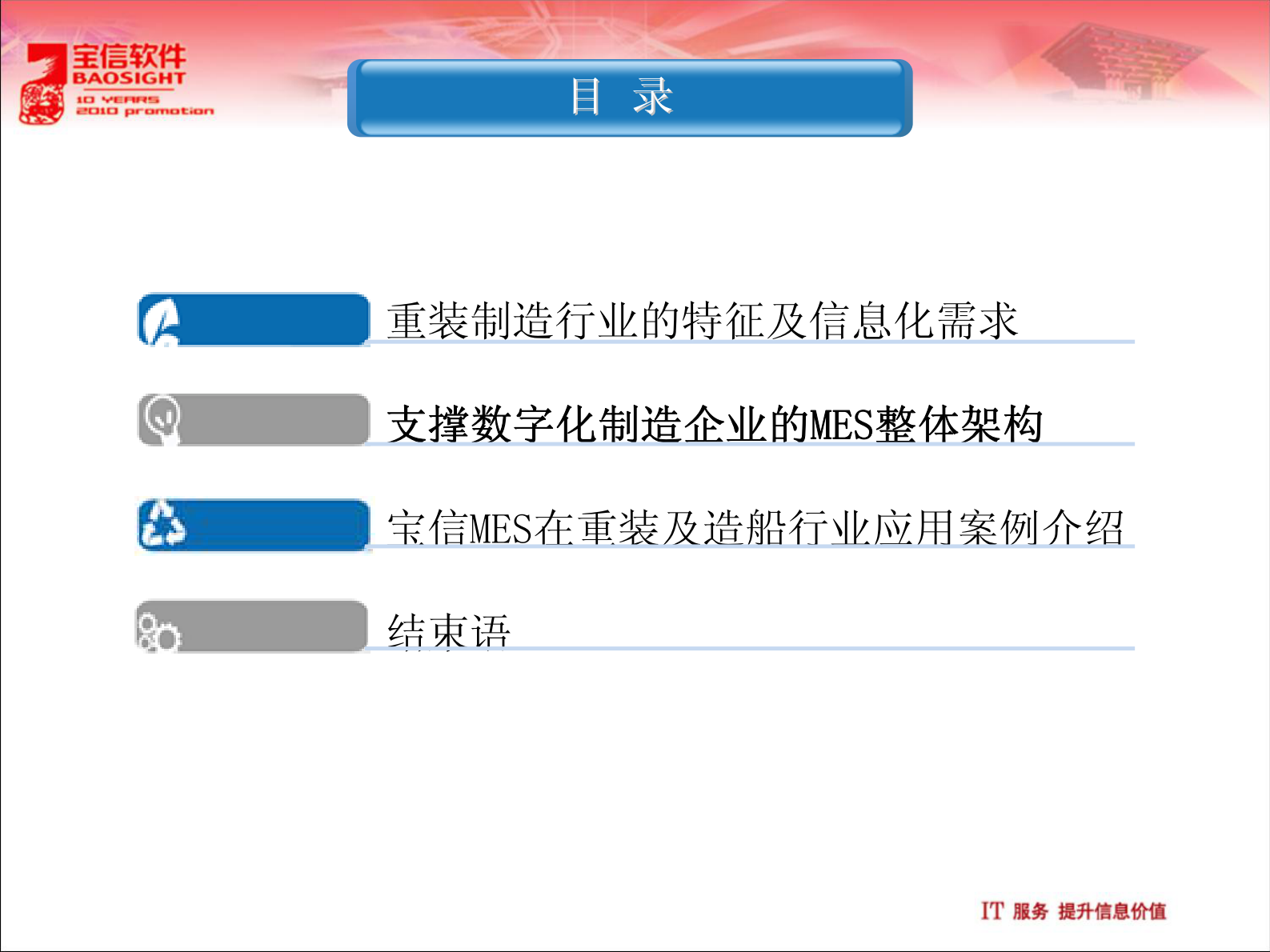 宝信MES在装备制造业的应用 第6页