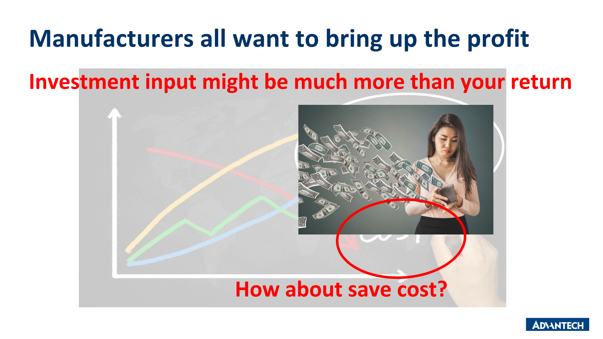 厂务能源管理FEMS Sales kit _2020Q1 第3页