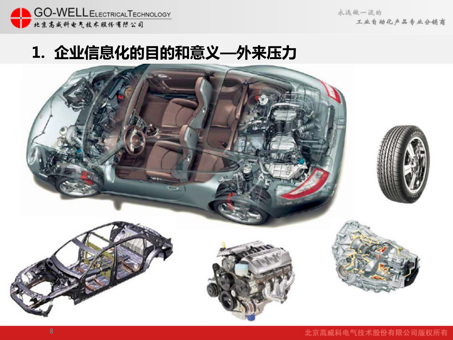 高威科MES事业部--邝继双--上海 第8页