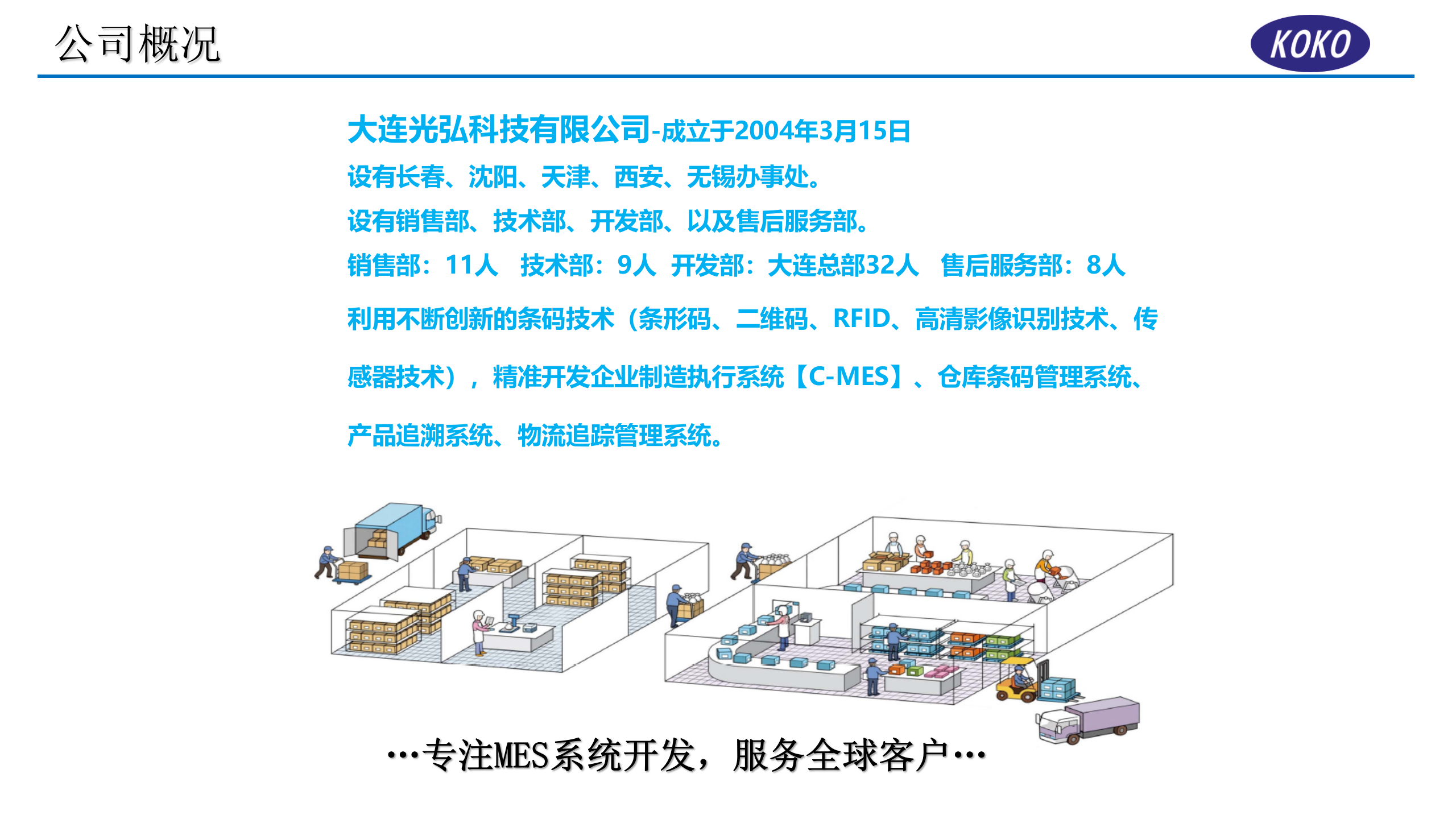 军工电装工厂智能制造---MES解决方案 第3页