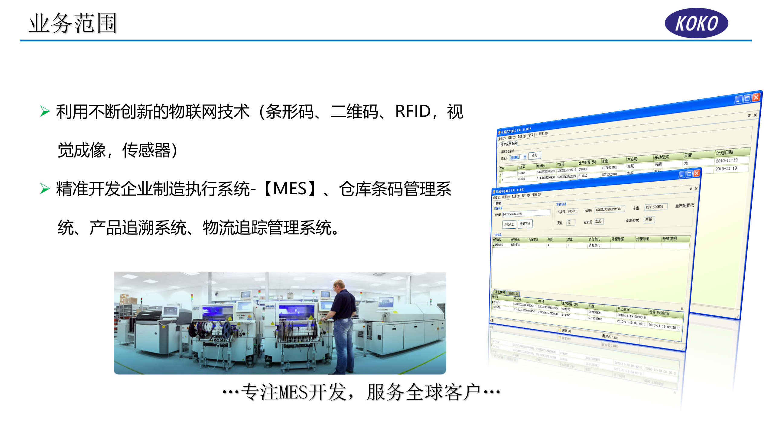 军工电装工厂智能制造---MES解决方案 第4页