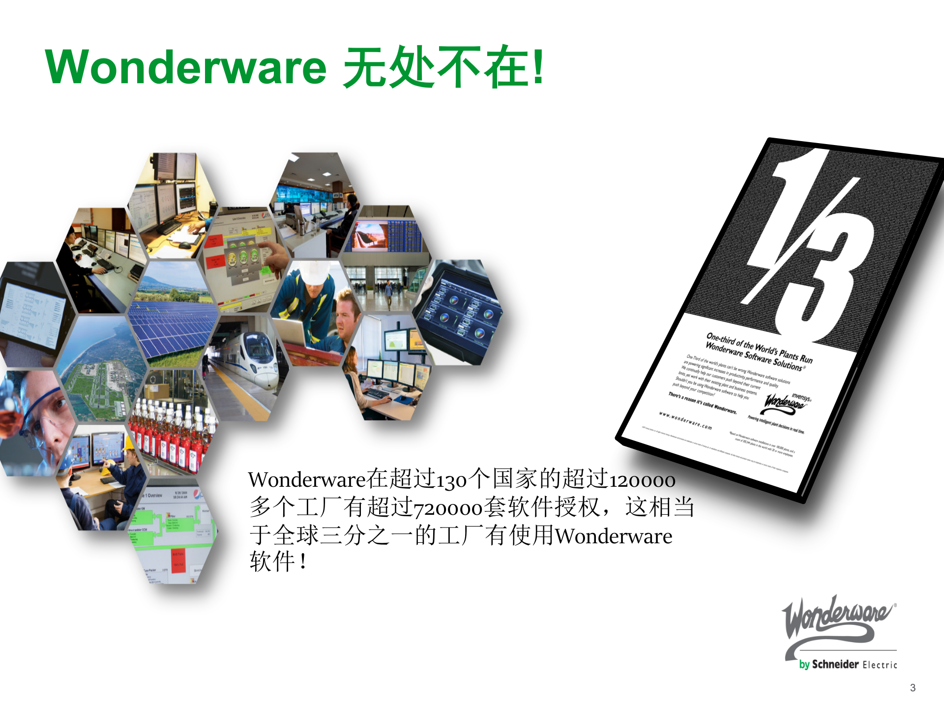 立白MES解决方案 1_Wonderware 运营管理平台 _V20171224 第3页