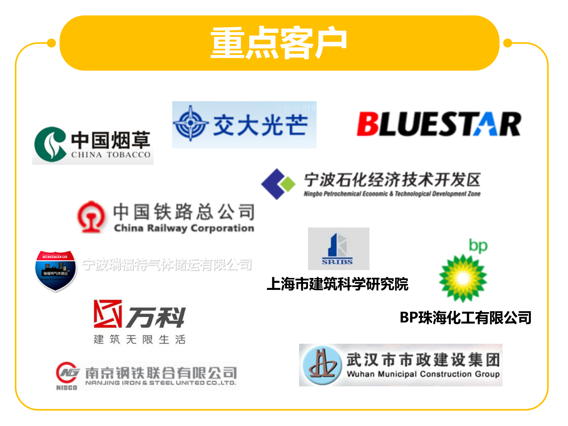 立白MES解决方案 2_IDong 移动作业平台 _V20171224 第8页