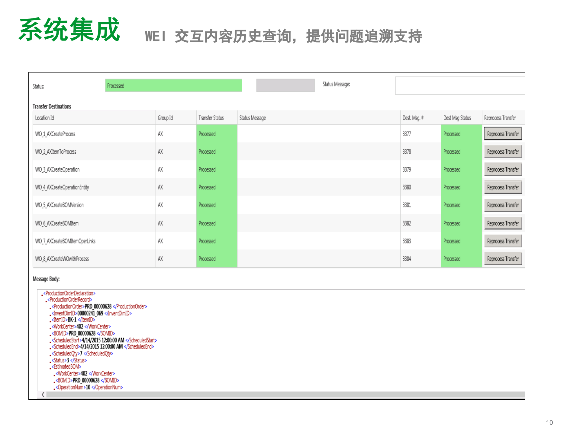 立白MES解决方案 3_Wonderware立白MES解决方案 第10页