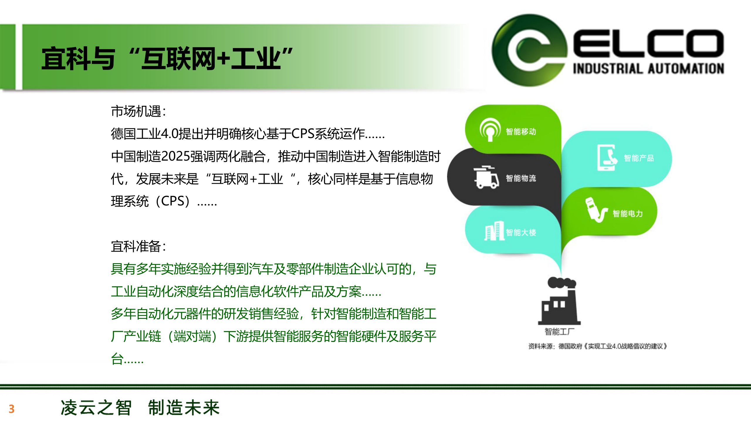 凌云之智 智造未来—MES云端解决方案 第9页