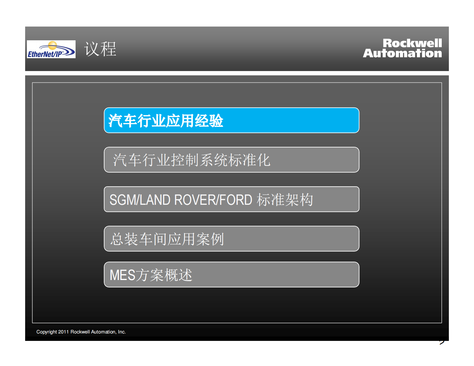 罗克韦尔自动化汽车行业应用方案介绍 第2页