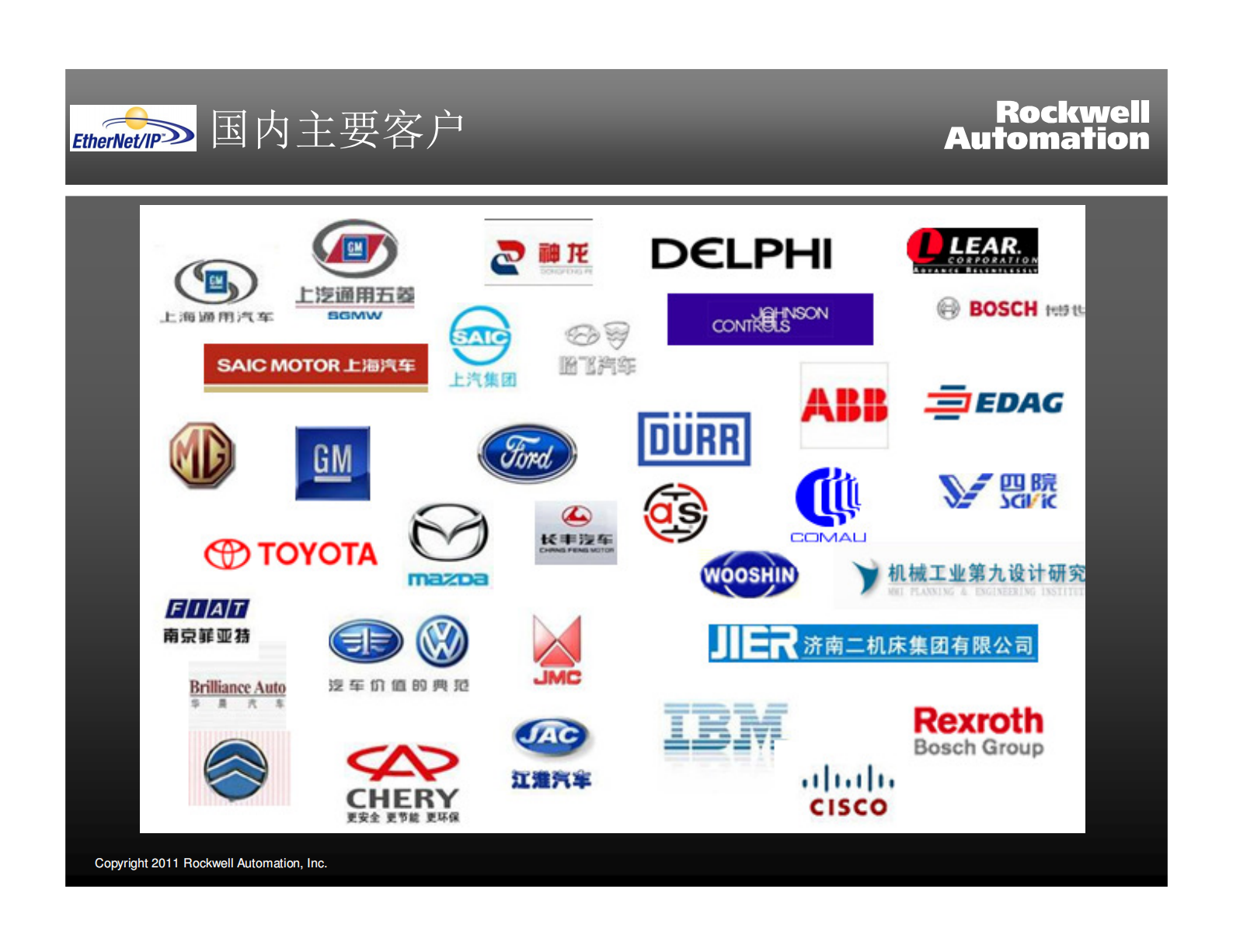 罗克韦尔自动化汽车行业应用方案介绍 第5页