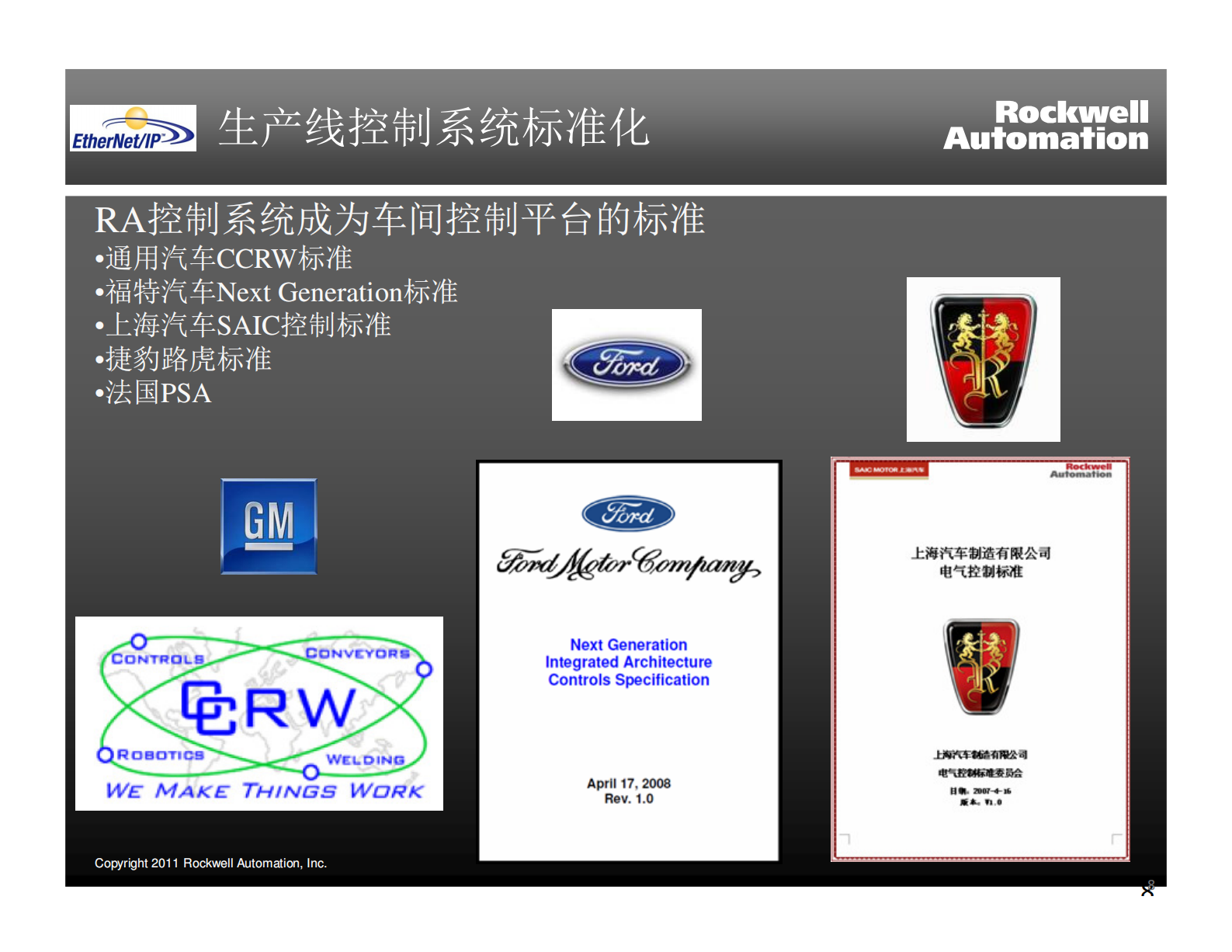 罗克韦尔自动化汽车行业应用方案介绍 第8页