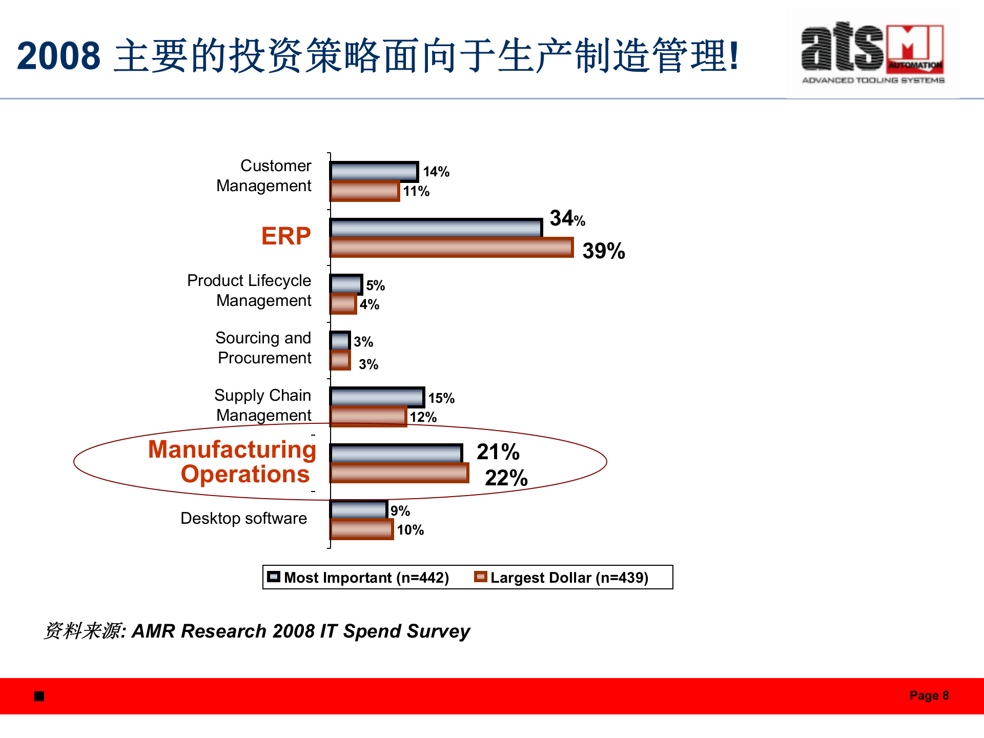 明匠智能工厂平台 第8页