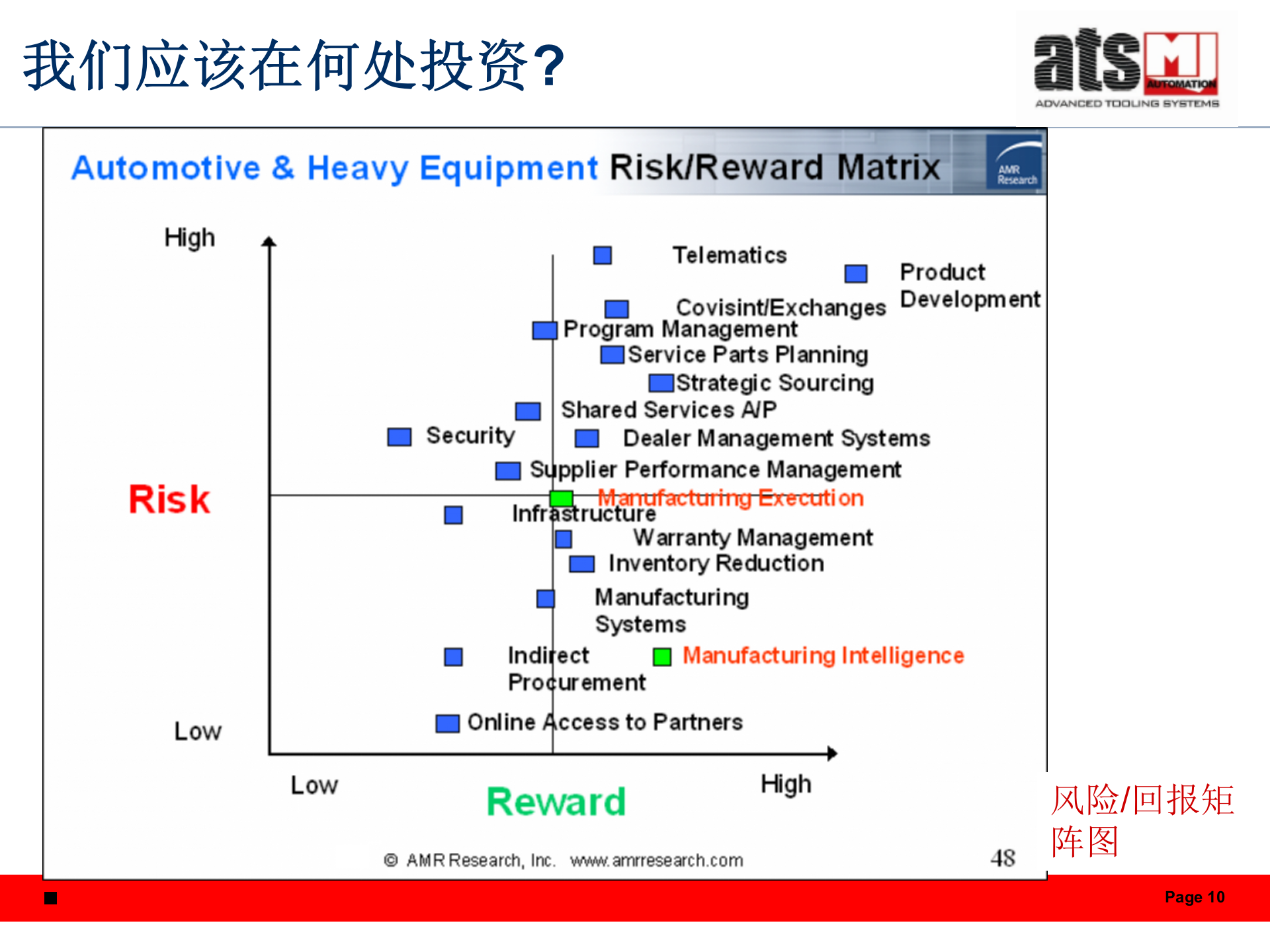 明匠智能工厂平台 第10页