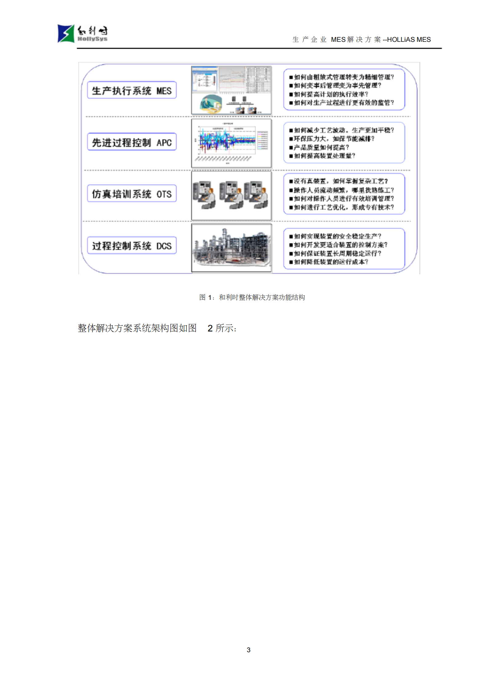 生产企业MES解决方案 第7页