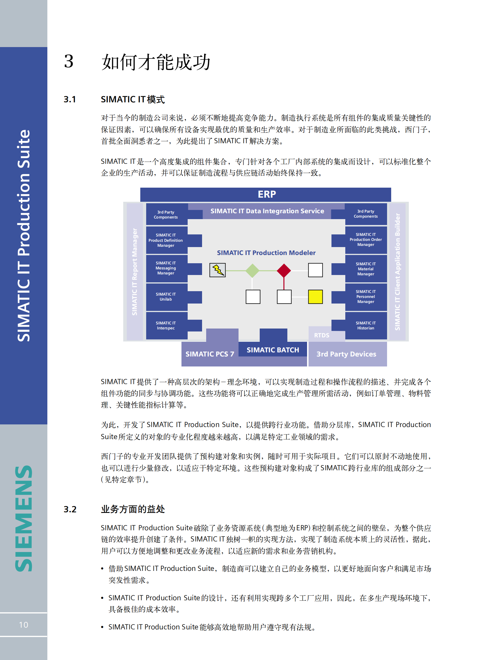 西门子全自动MES_SIMATIC_IT 第10页