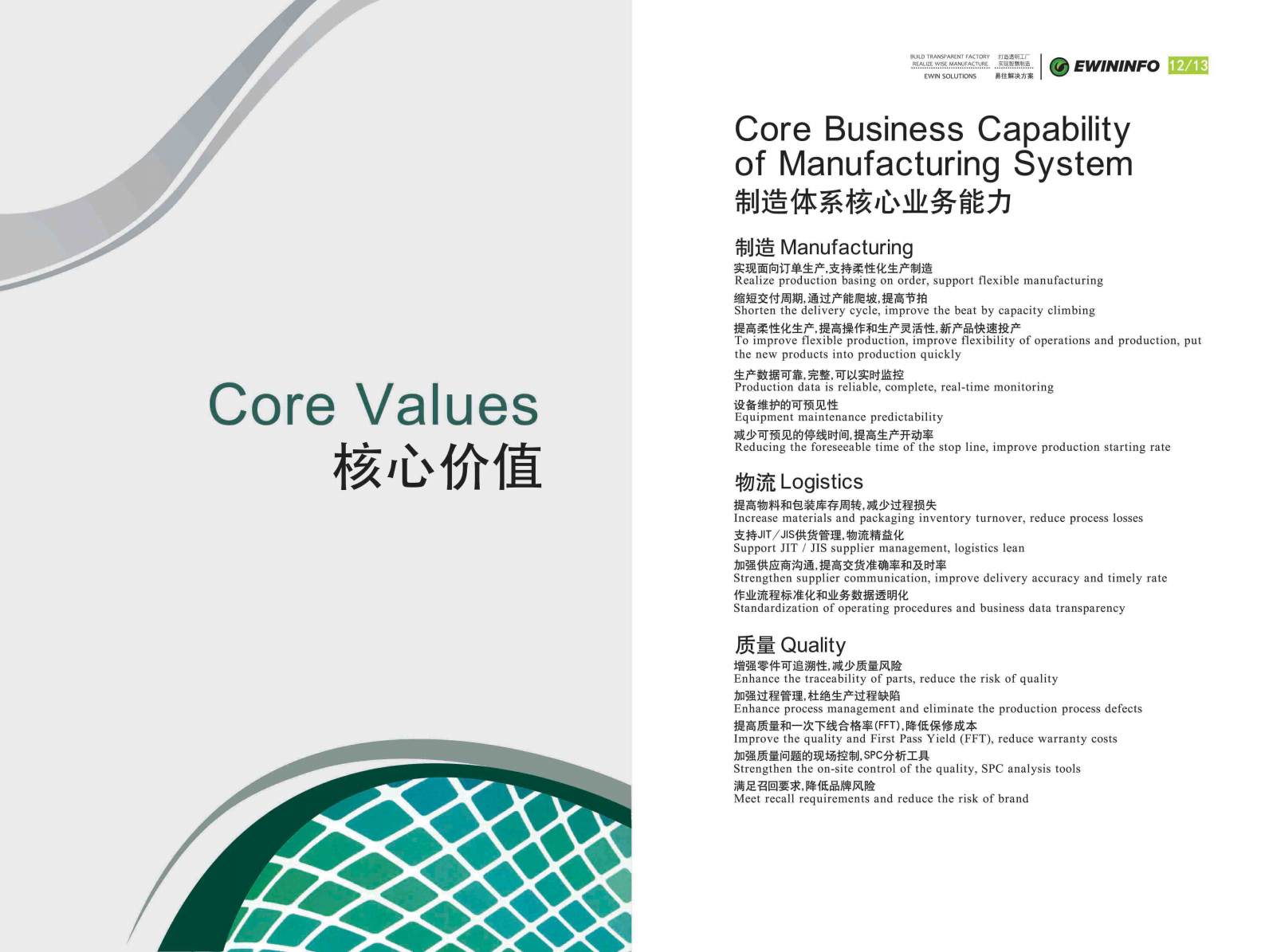 易往信息EW-MES制造执行系统 第8页