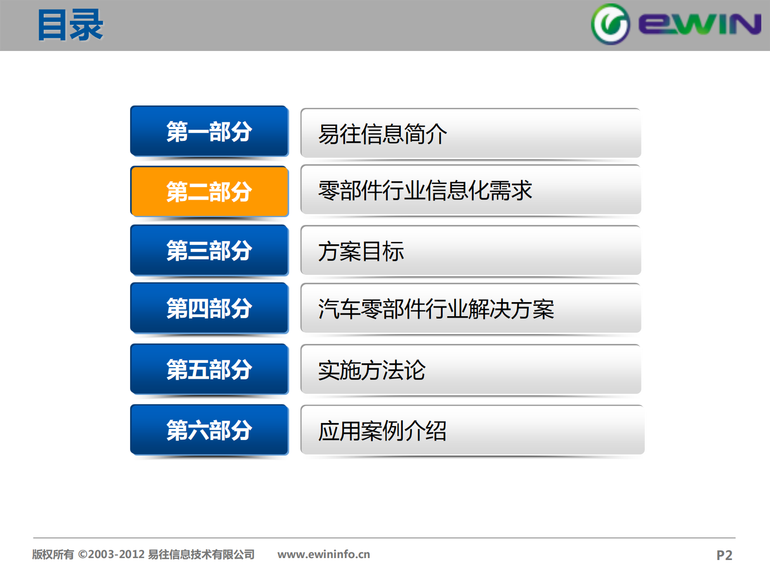 易往信息汽车零部件行业解决方案201503 第2页
