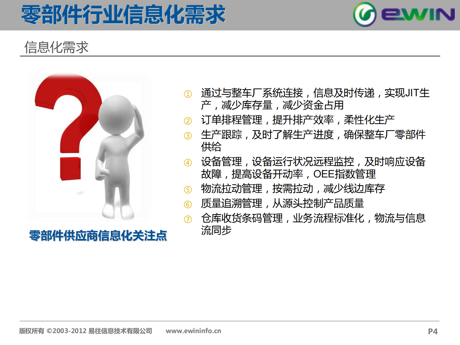易往信息汽车零部件行业解决方案201503 第4页