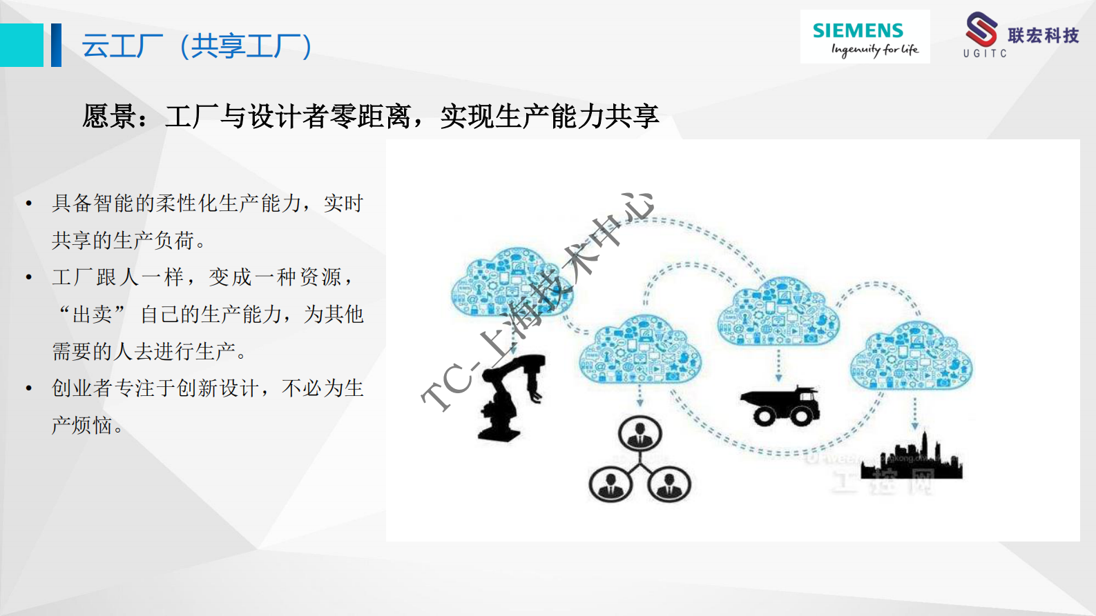云内MES项目介绍v0.2 第6页