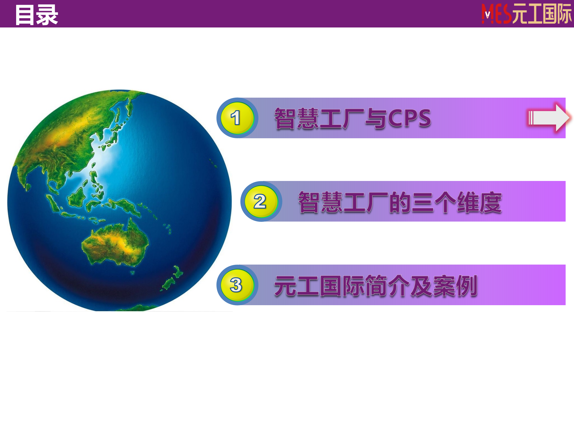 智慧工厂的支撑系统MES开发与实践 第3页