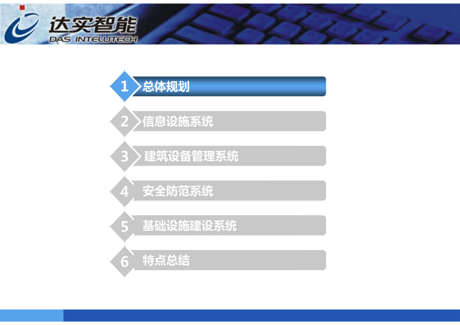 《达实智能：智慧园区智能化技术(共62页)》 第2页